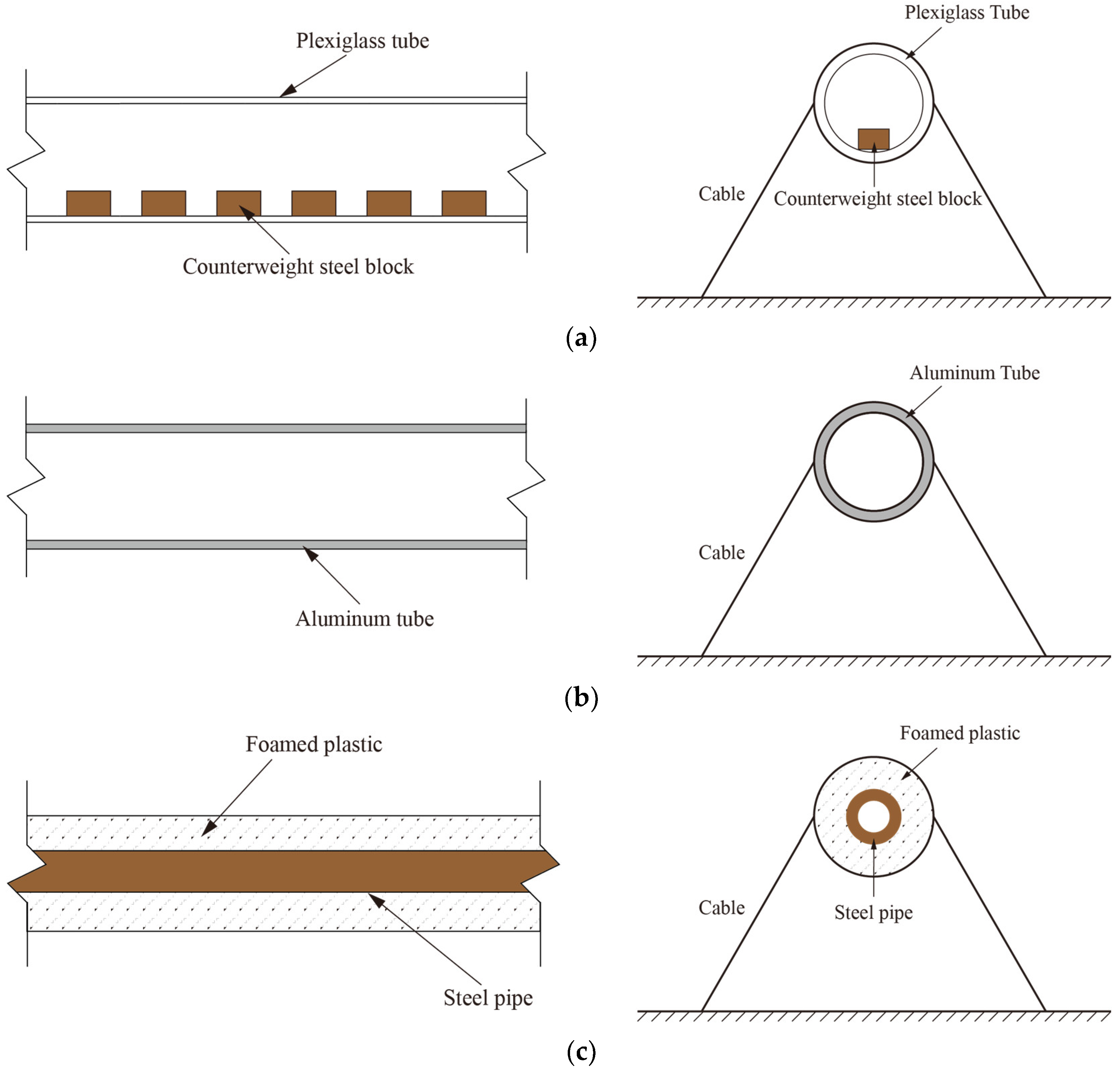 Applsci 14 03724 g002