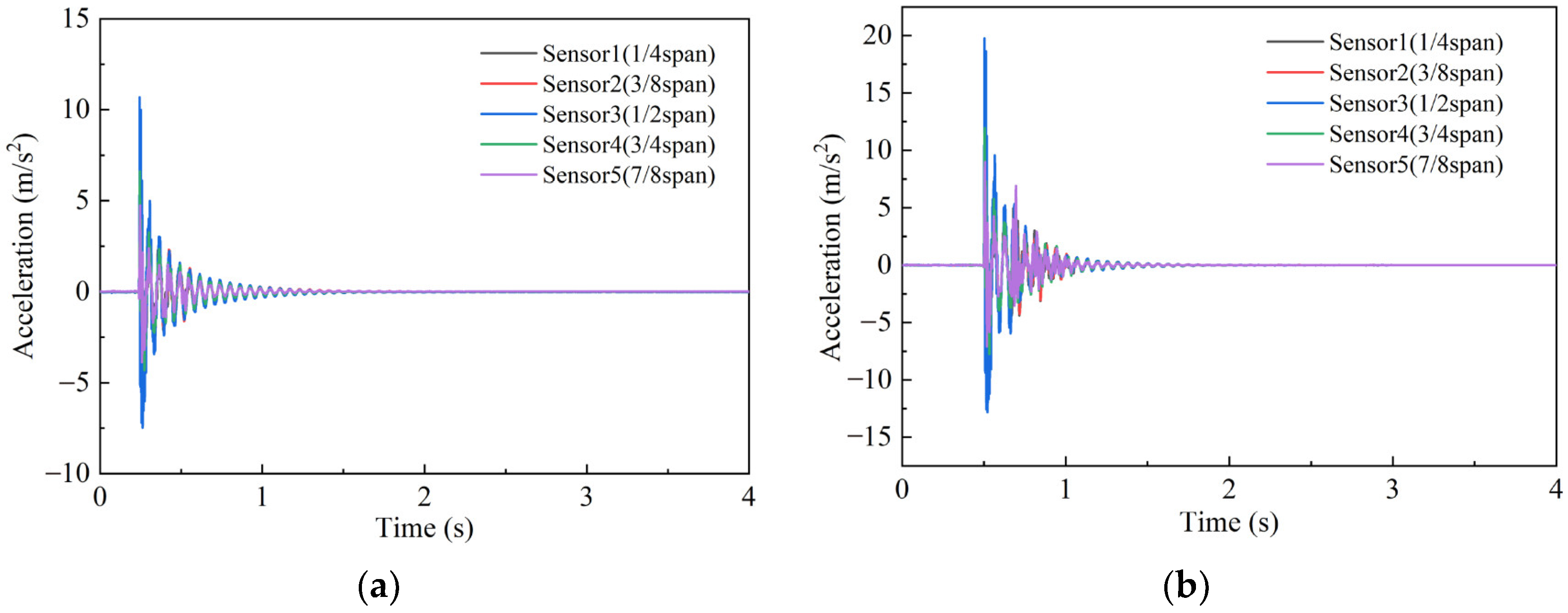Applsci 14 03724 g008