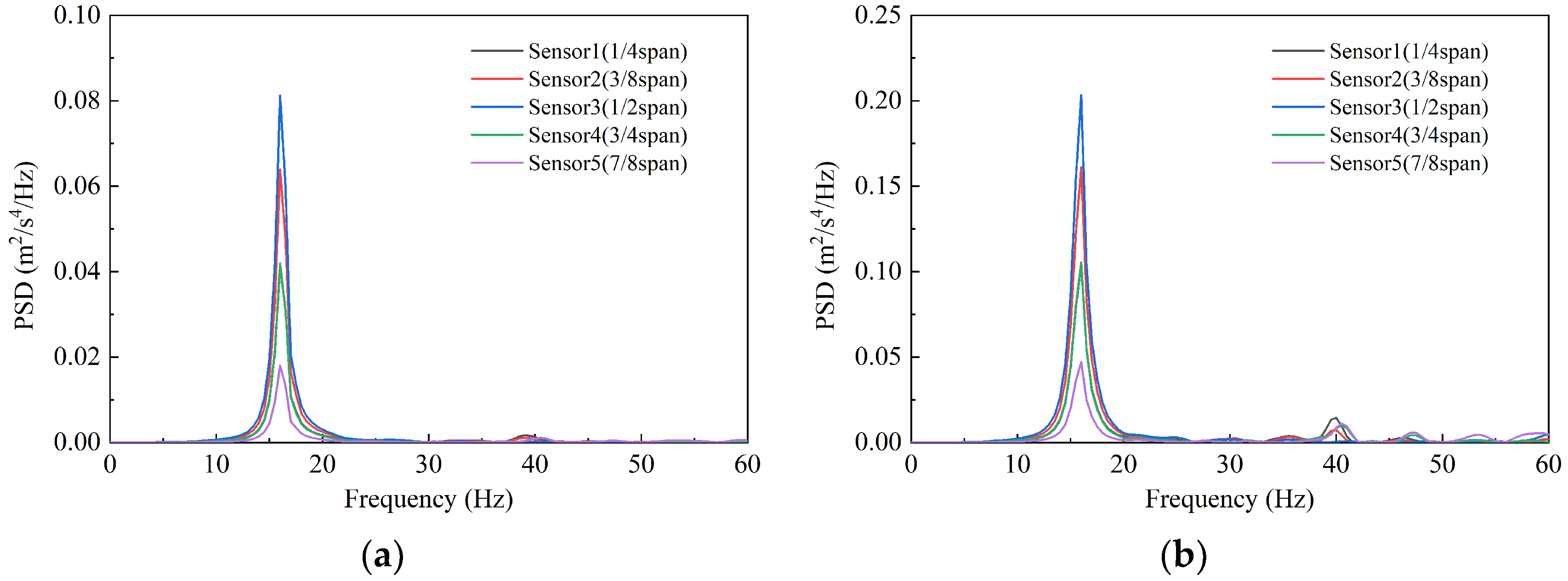 Applsci 14 03724 g009