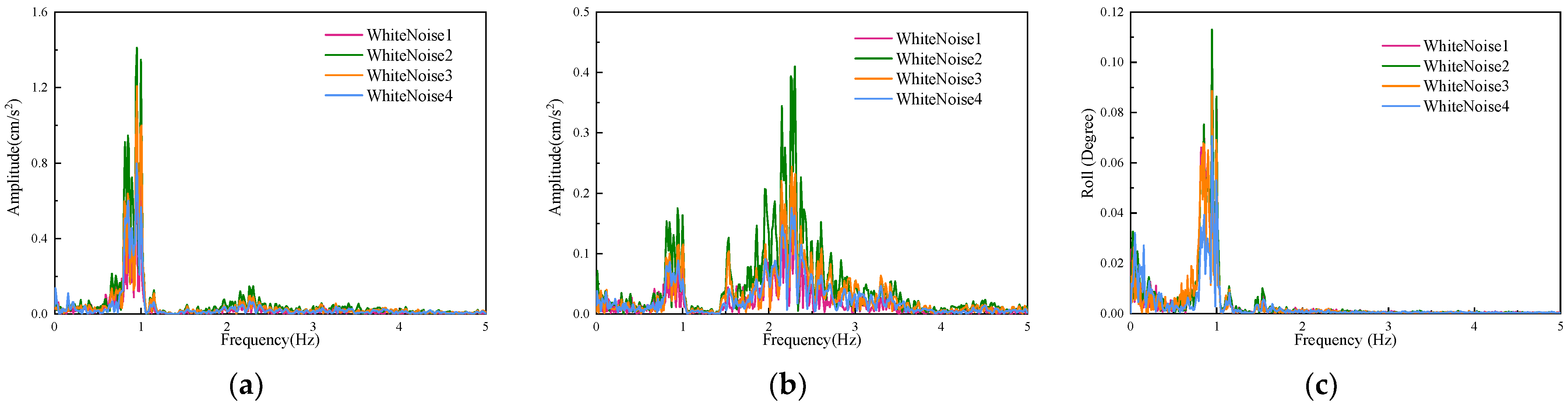 Applsci 14 03724 g016