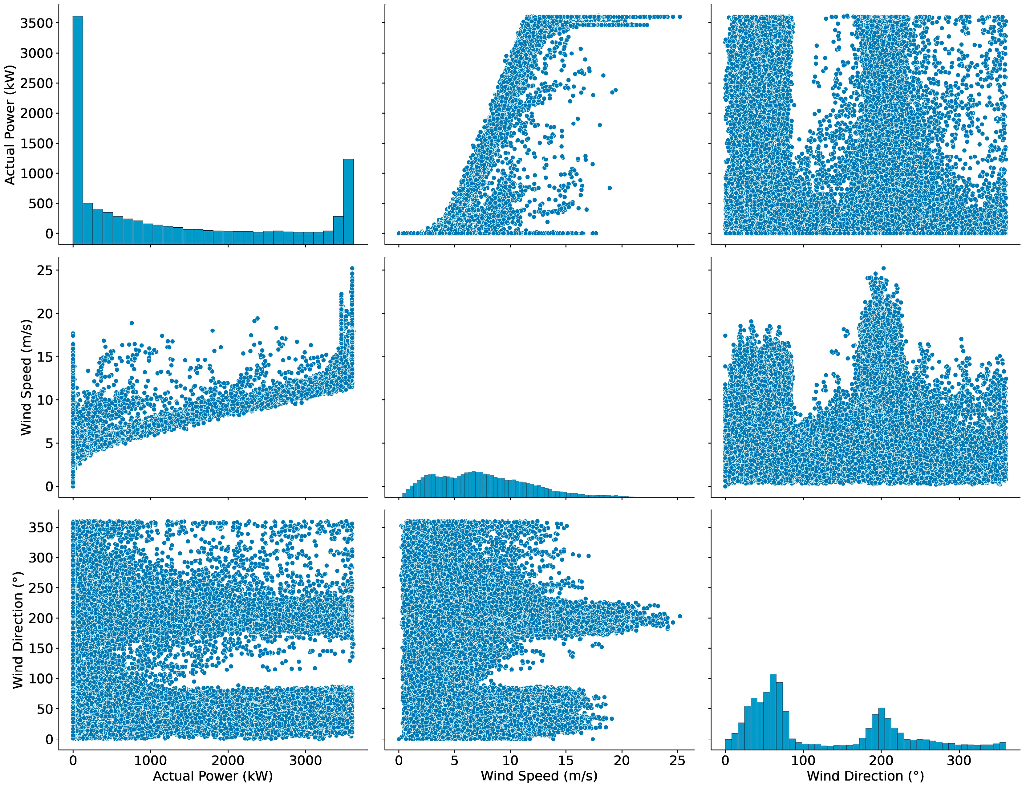Applsci 14 03725 g003