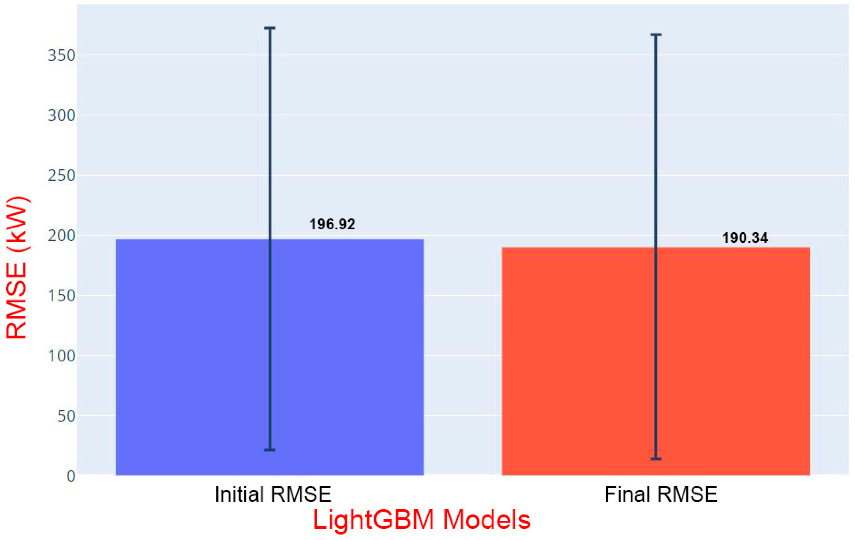 Applsci 14 03725 g009