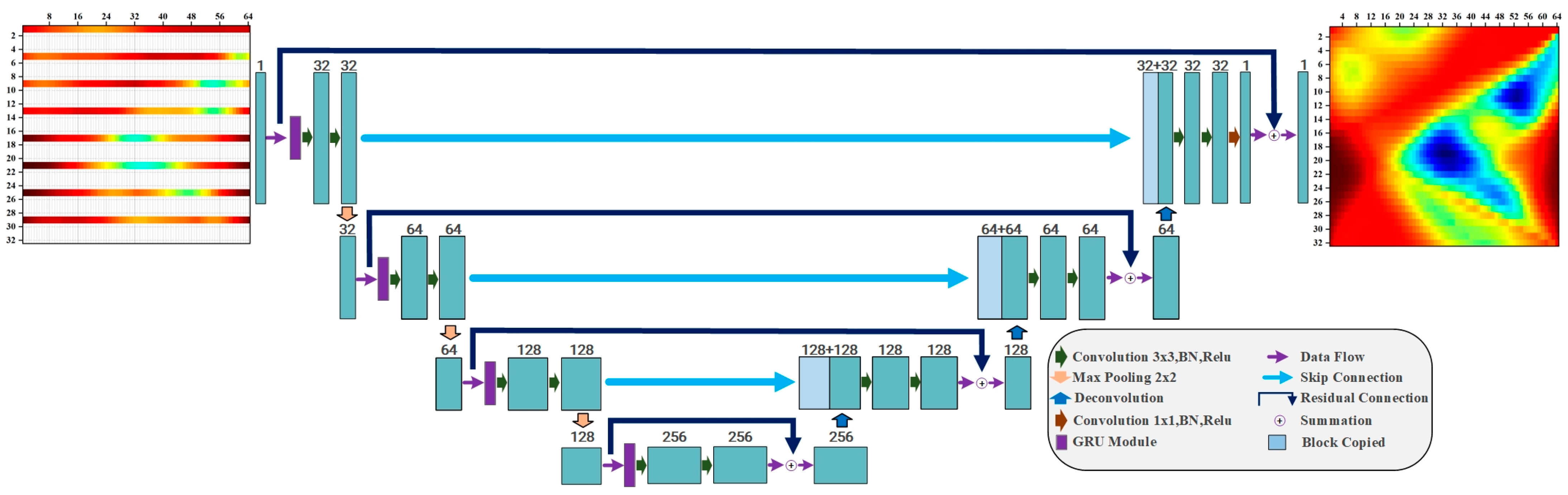 Applsci 14 03726 g004