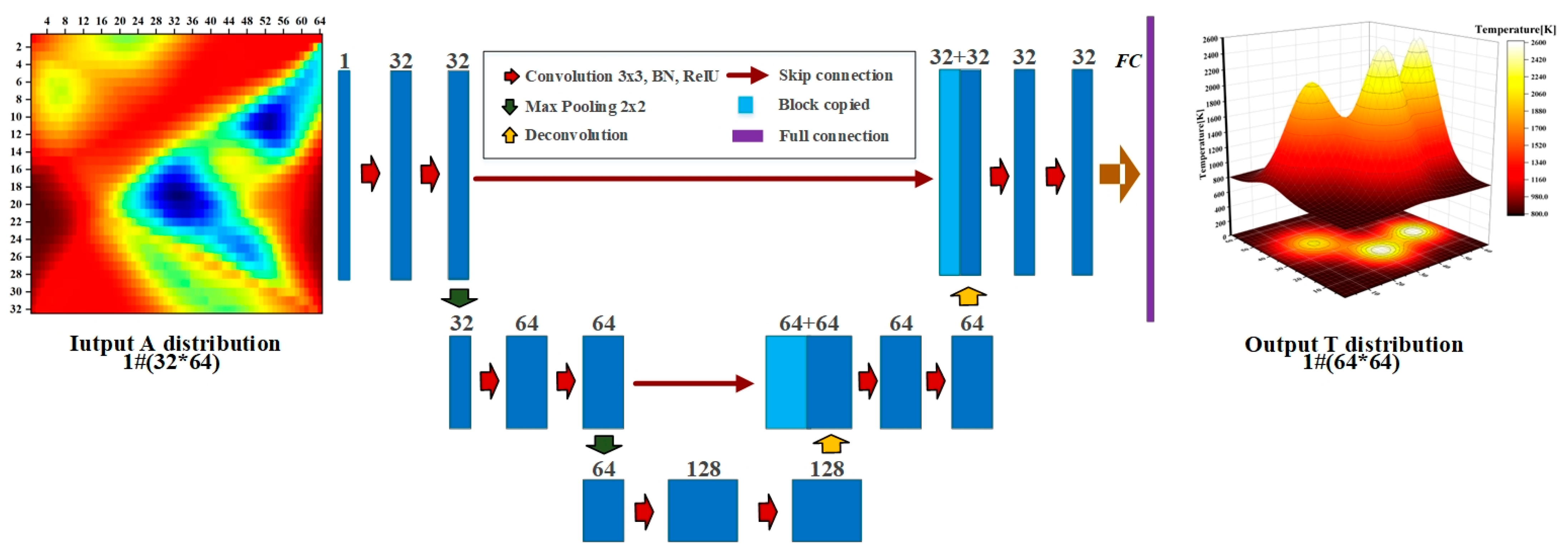 Applsci 14 03726 g013