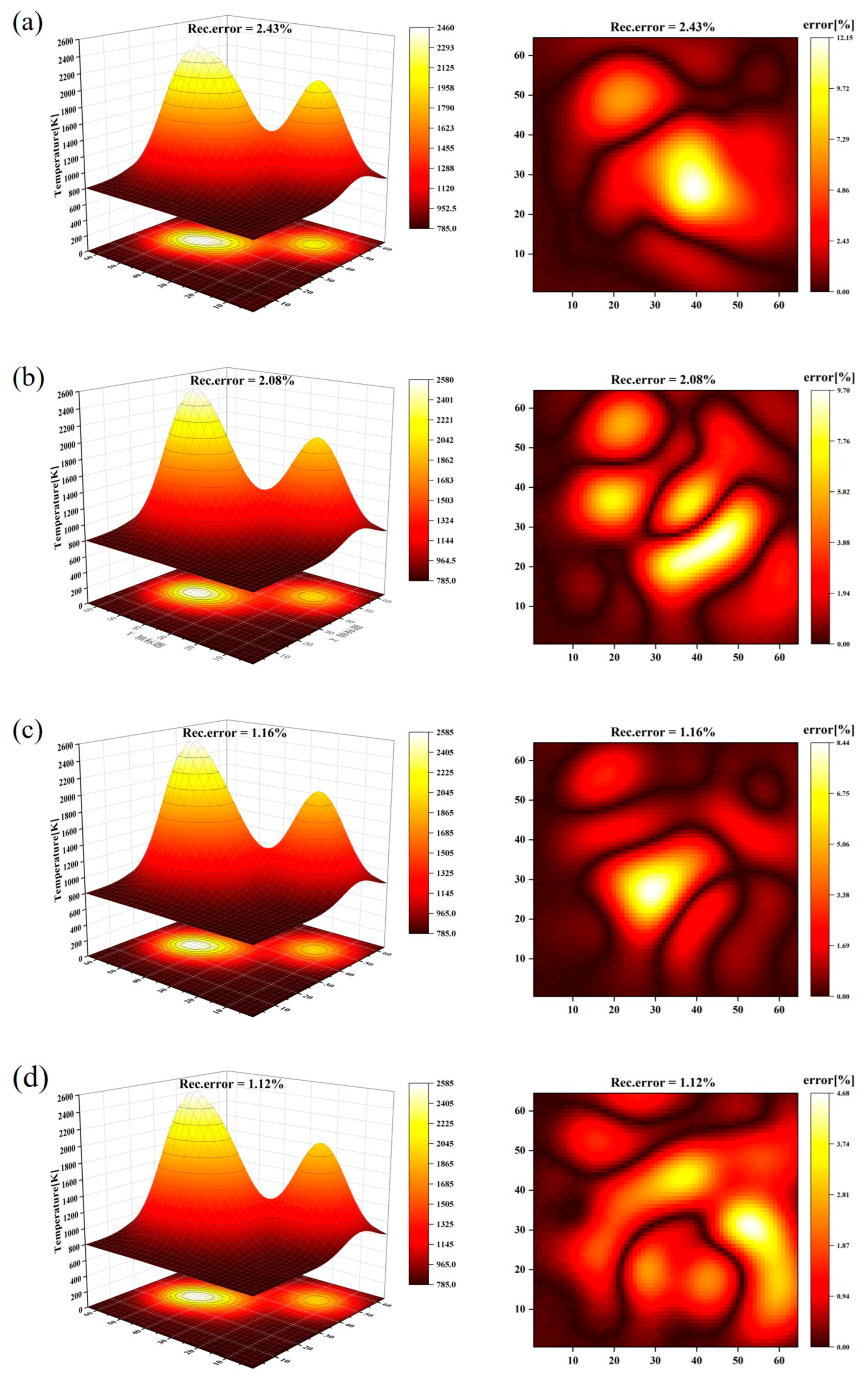 Applsci 14 03726 g015