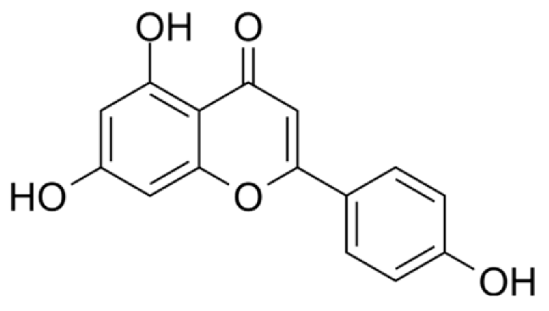 Applsci 14 03728 i001 Applsci 14 03728 i001