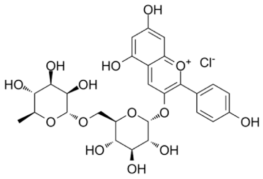 Applsci 14 03728 i015 Applsci 14 03728 i015