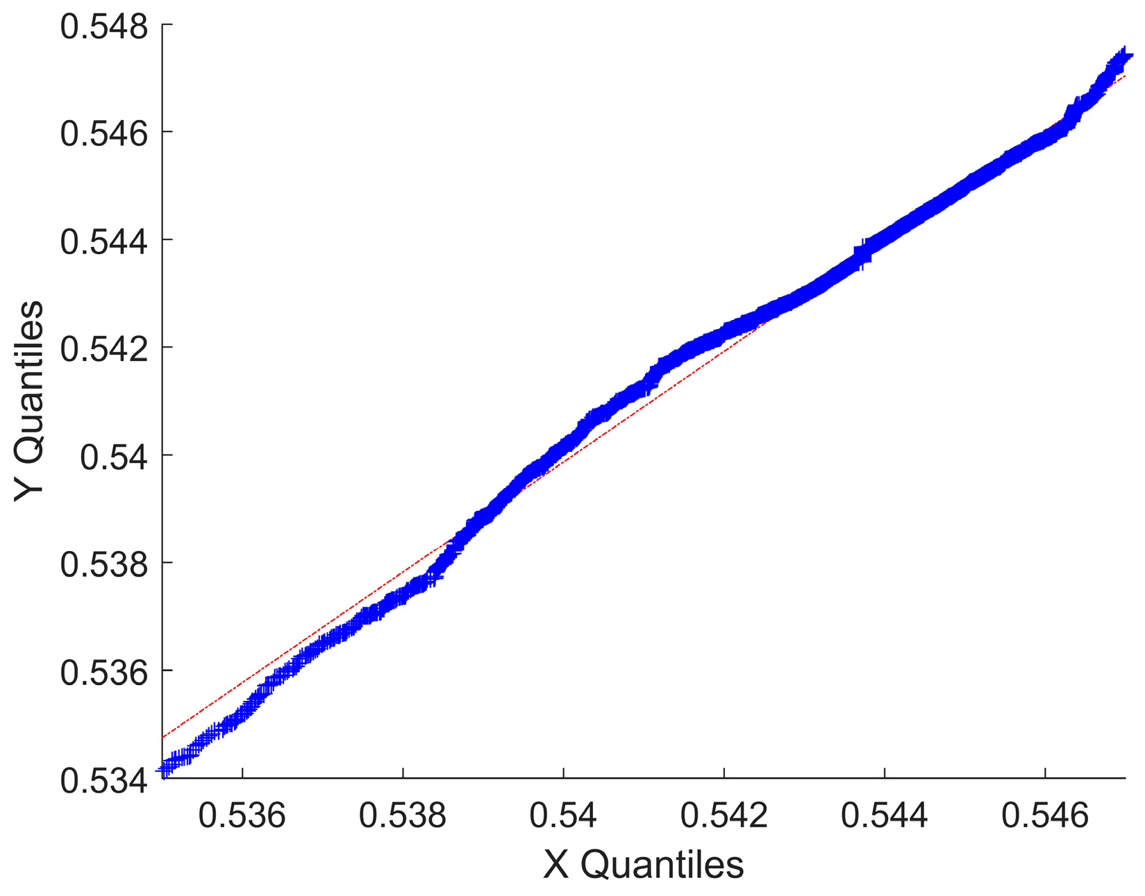 Applsci 14 03729 g005