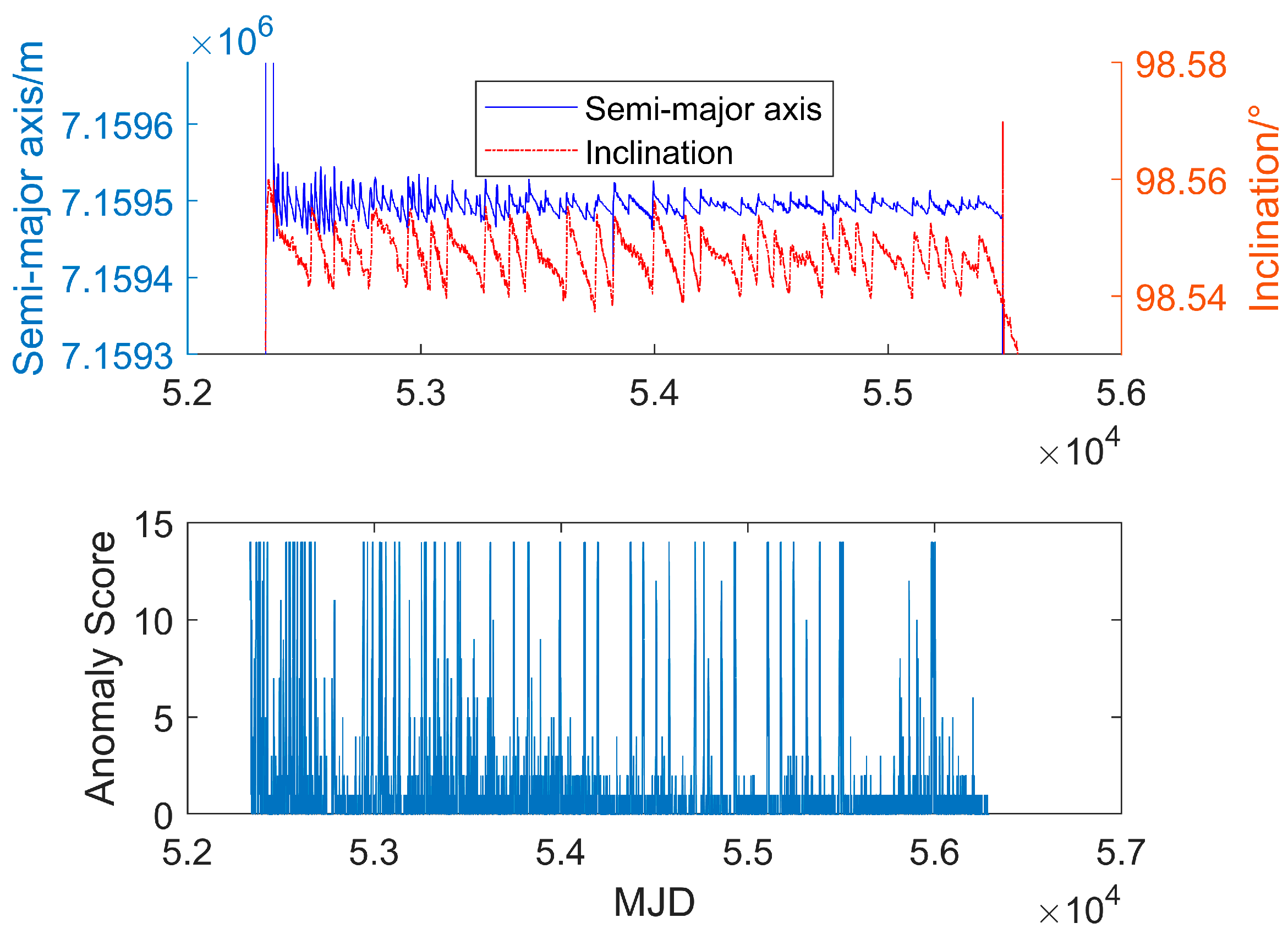 Applsci 14 03729 g006