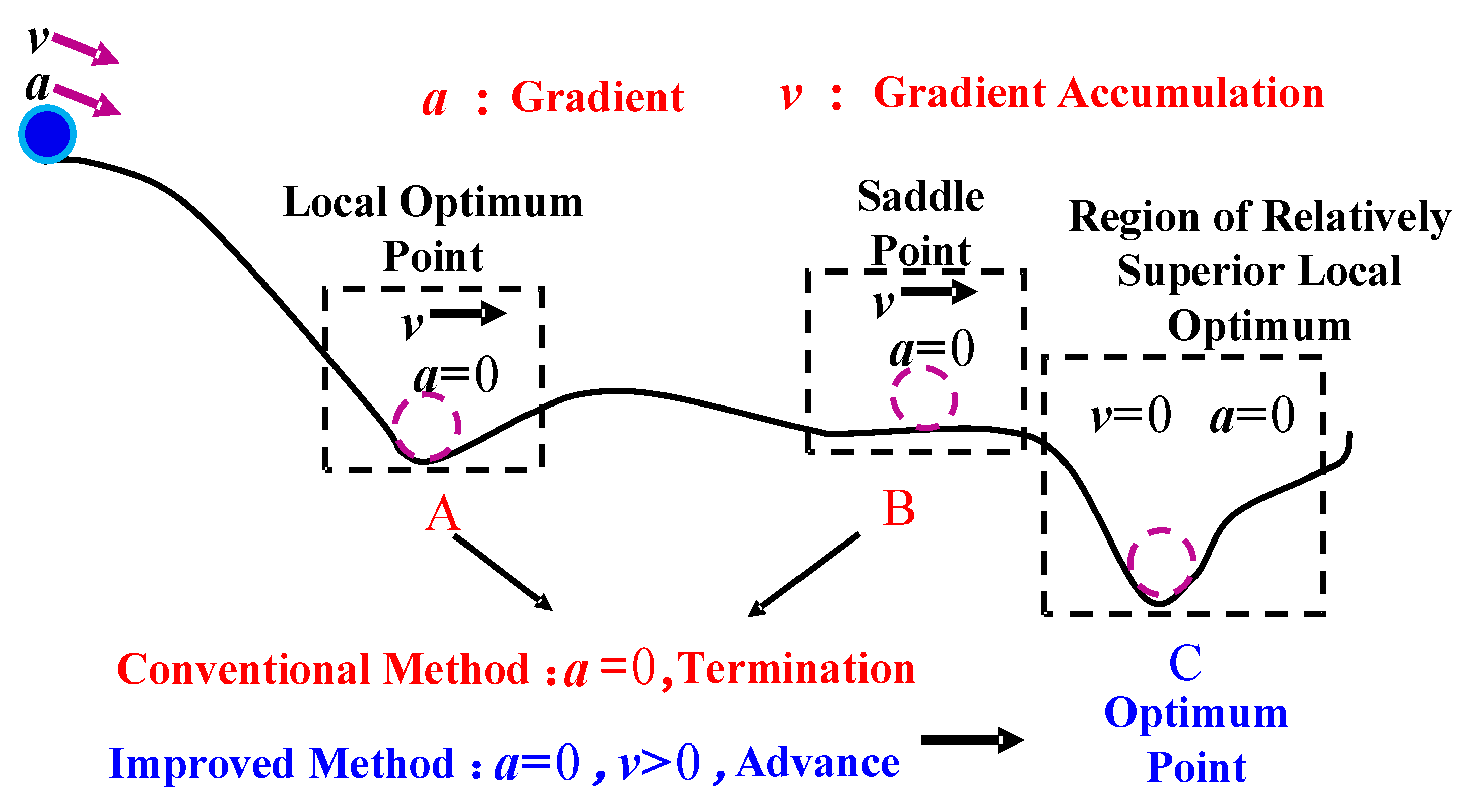 Applsci 14 03730 g003