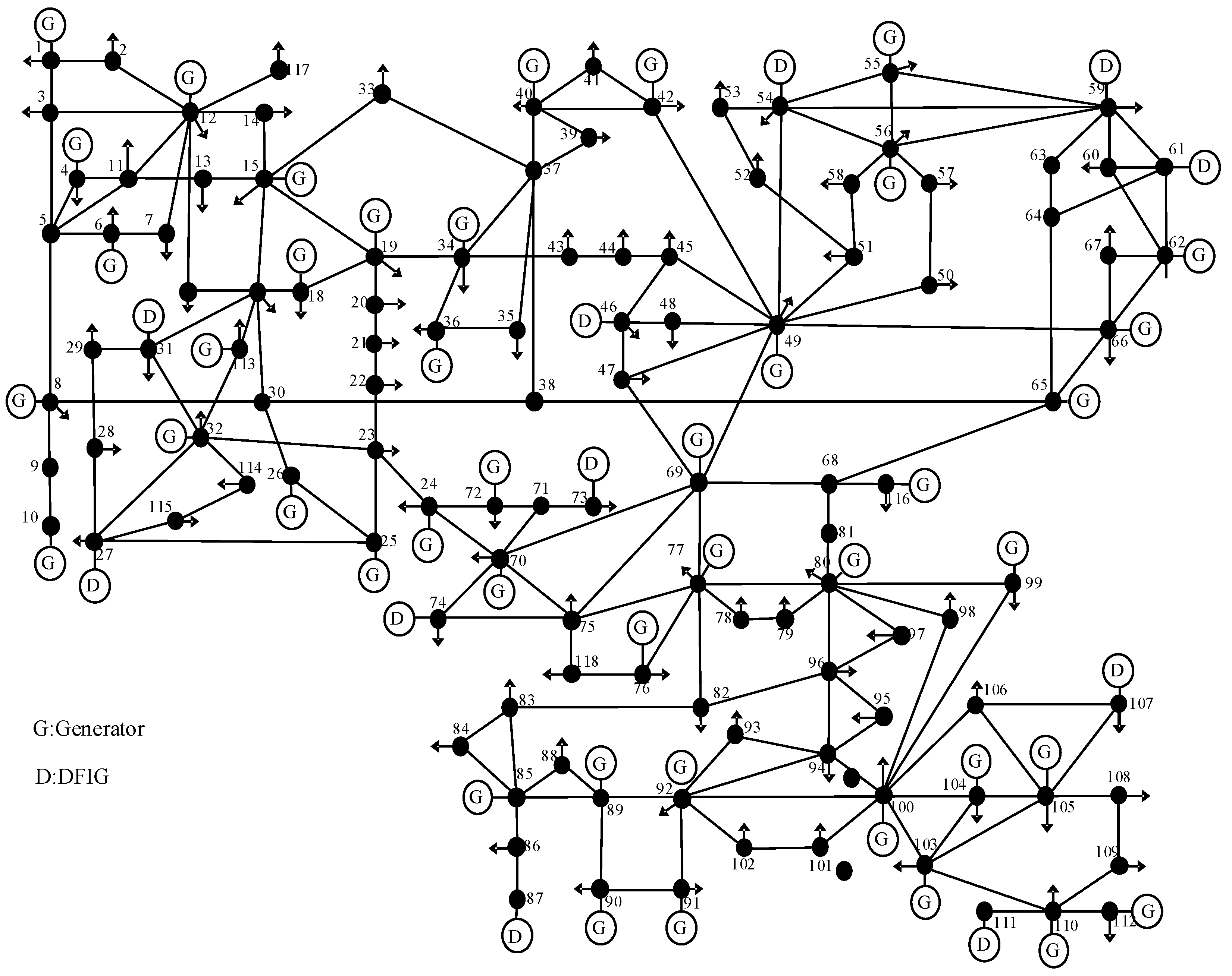 Applsci 14 03730 g007