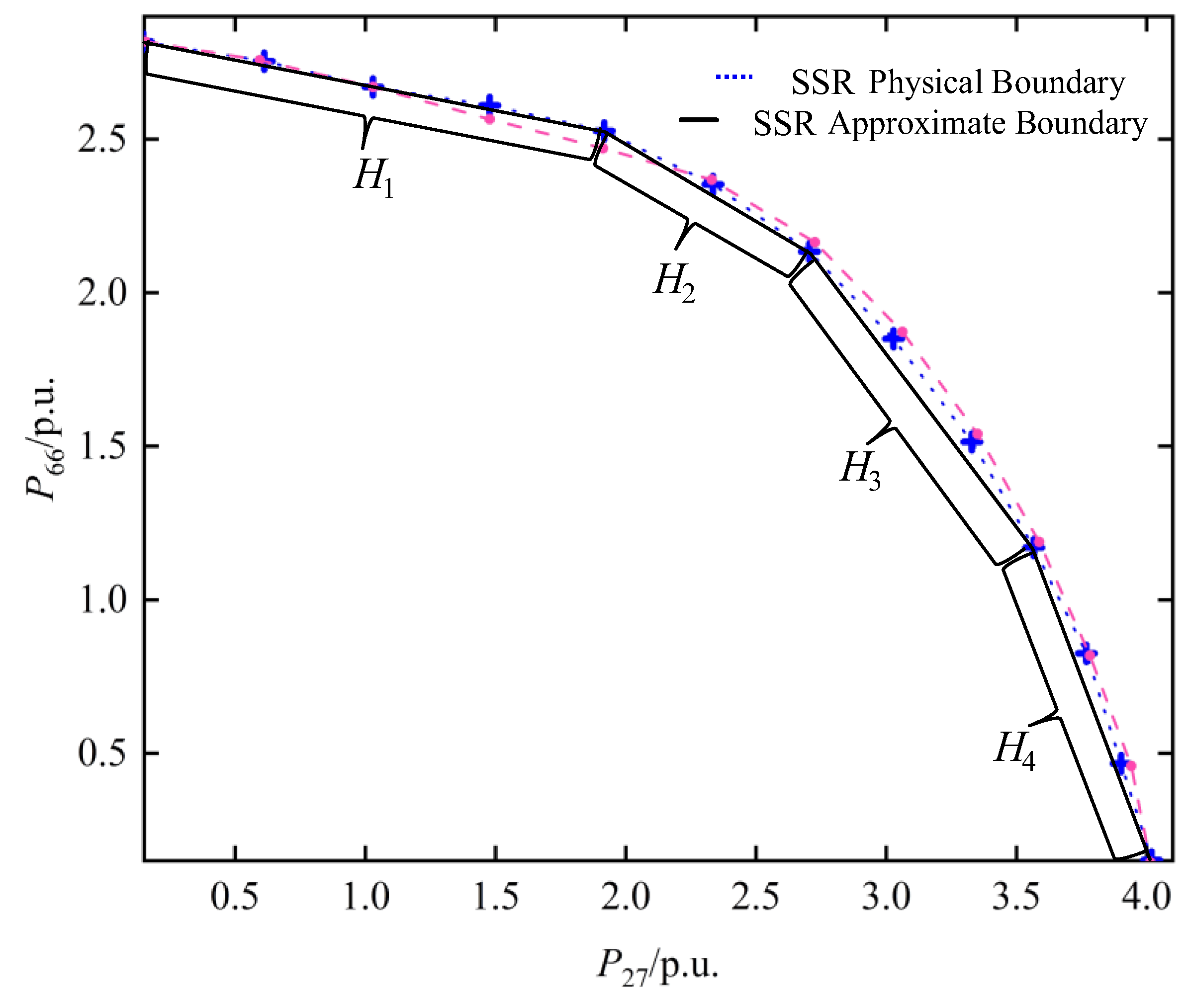 Applsci 14 03730 g008