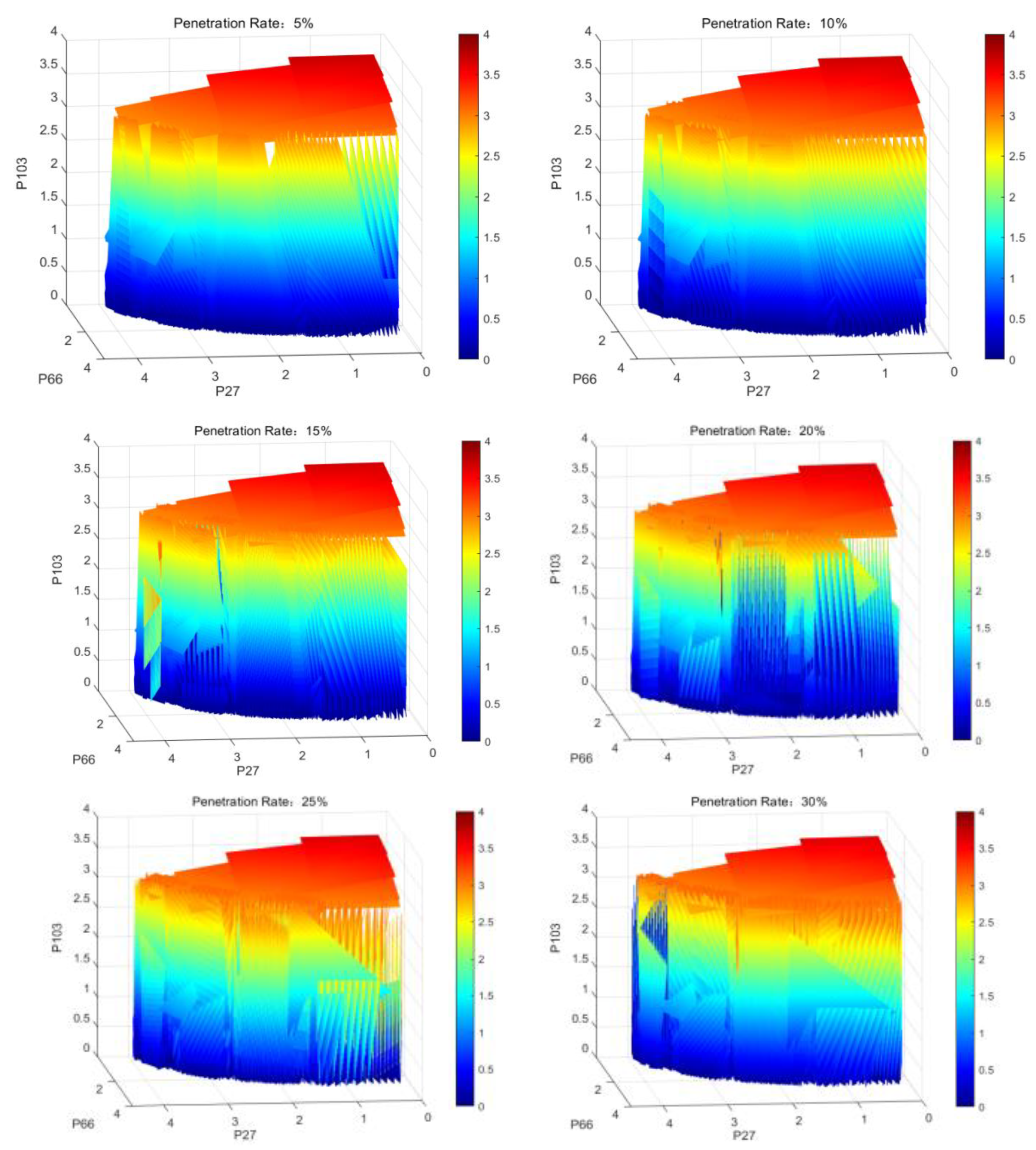 Applsci 14 03730 g010a