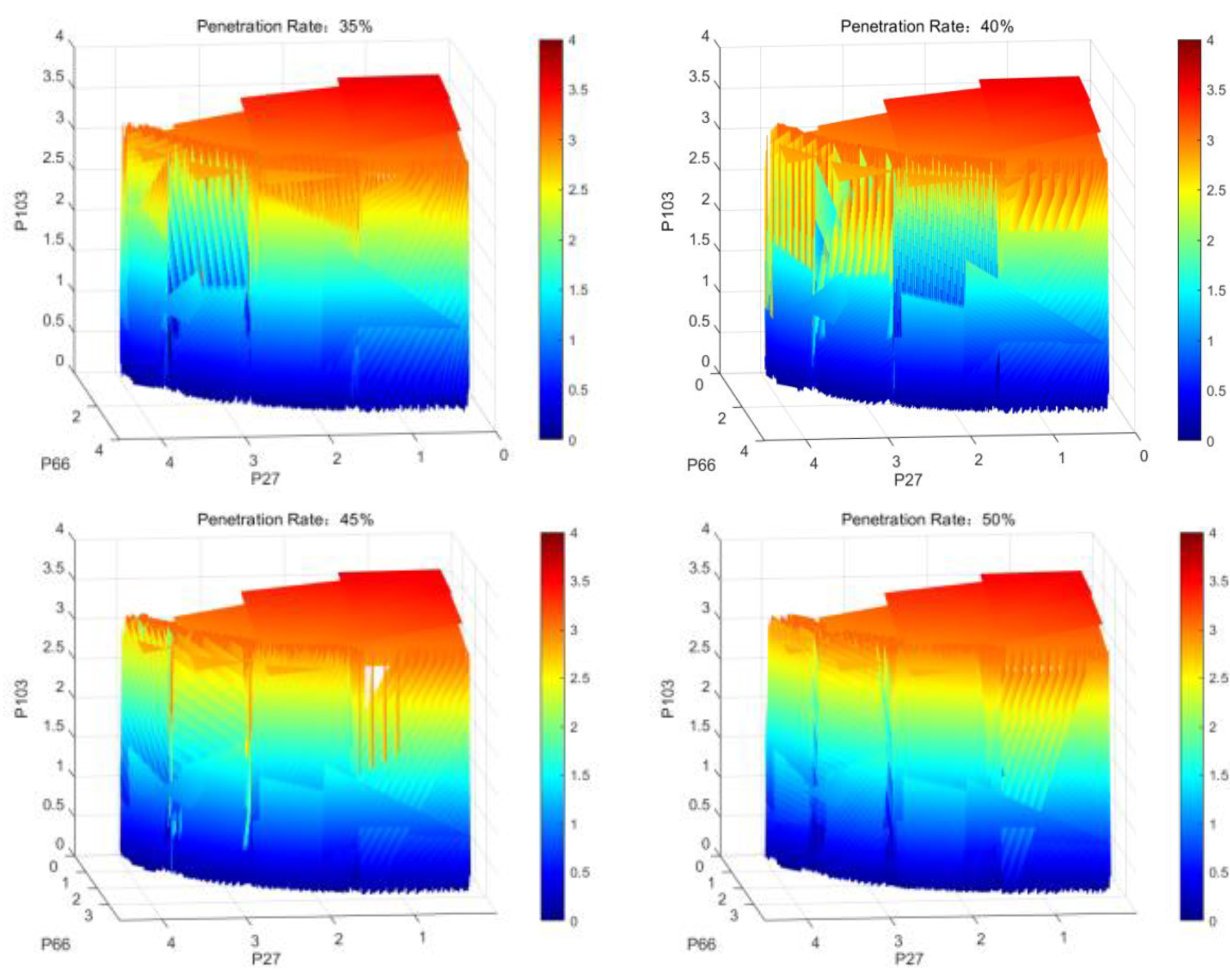 Applsci 14 03730 g010b