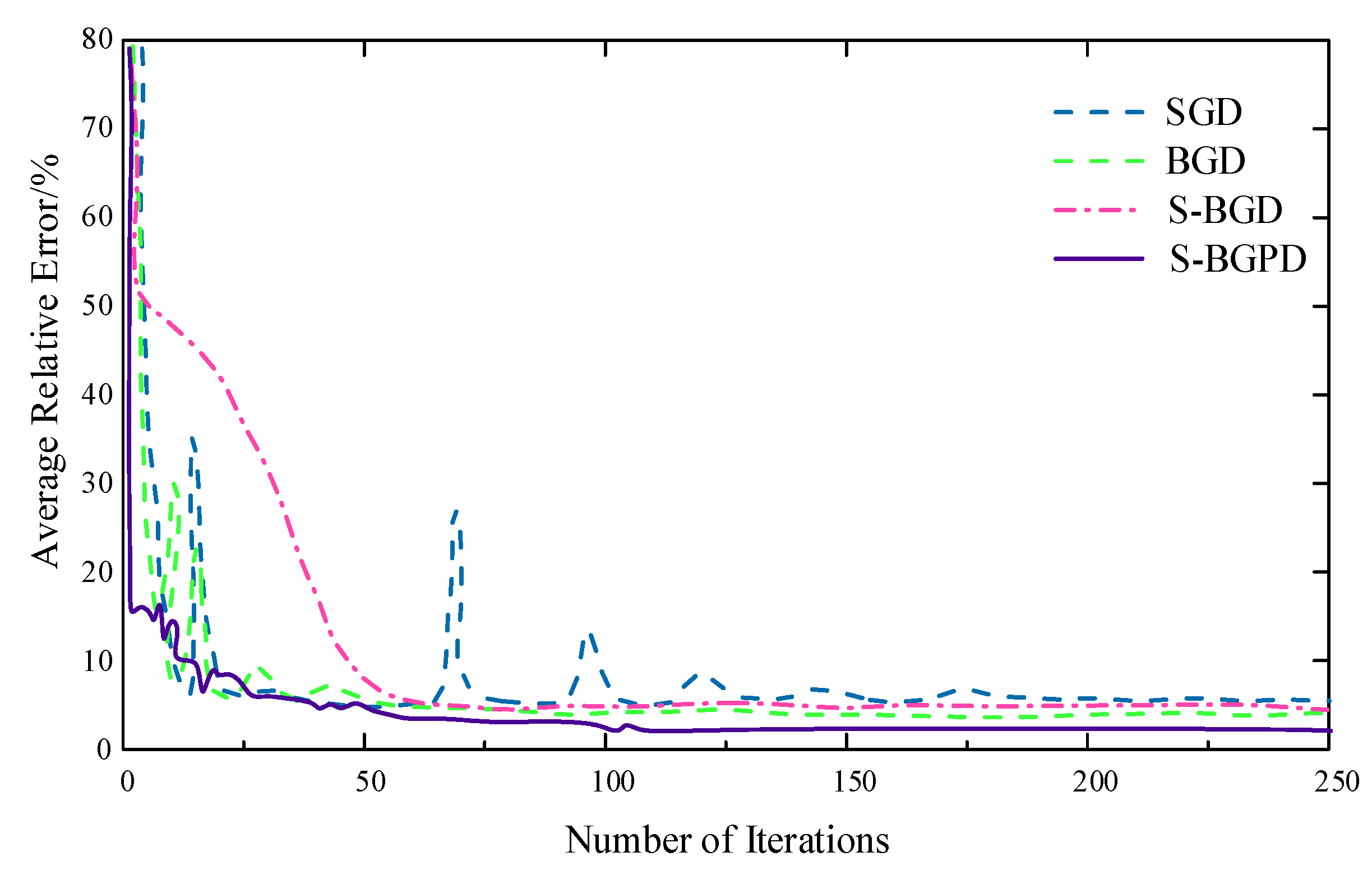 Applsci 14 03730 g011