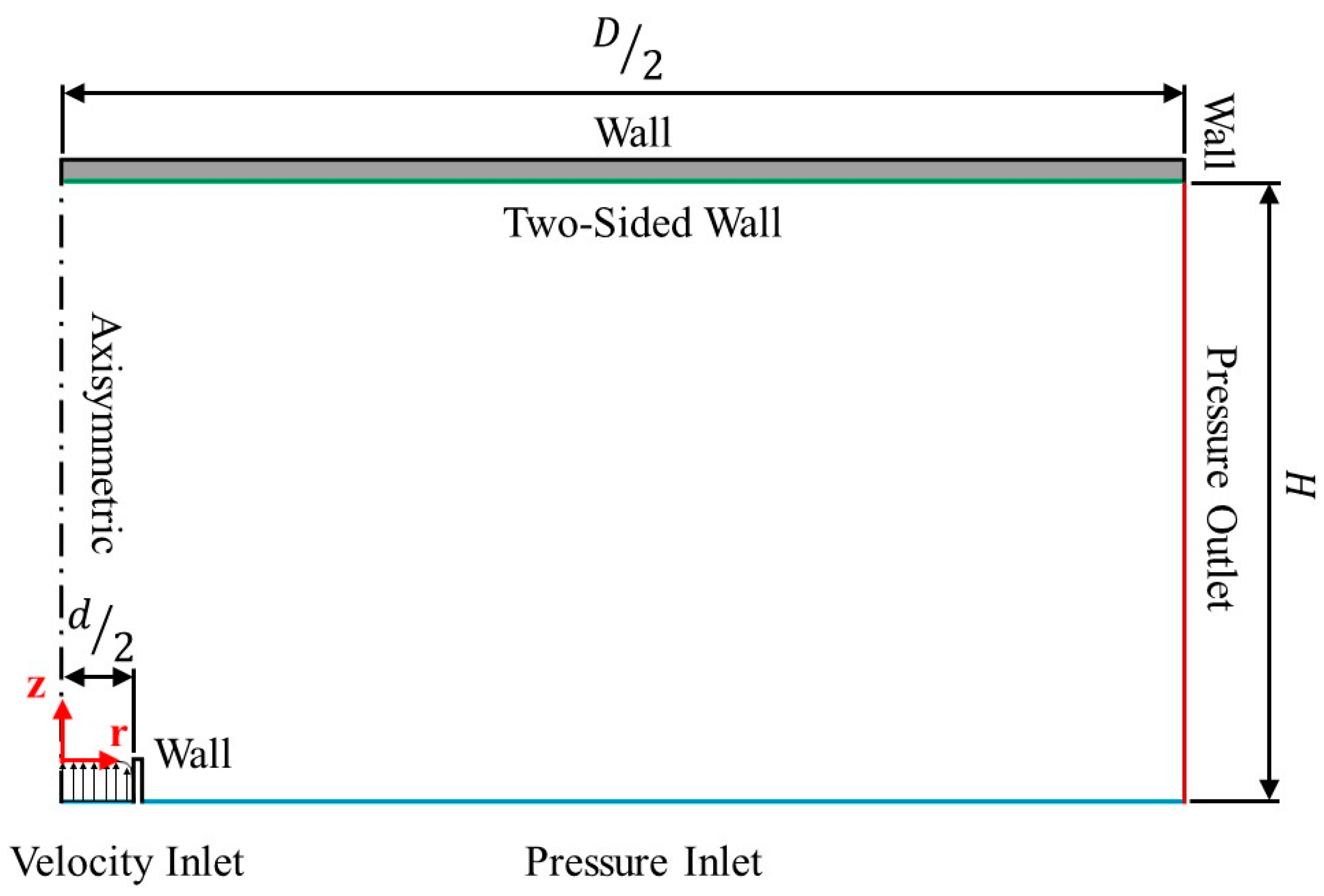 Applsci 14 03731 g002
