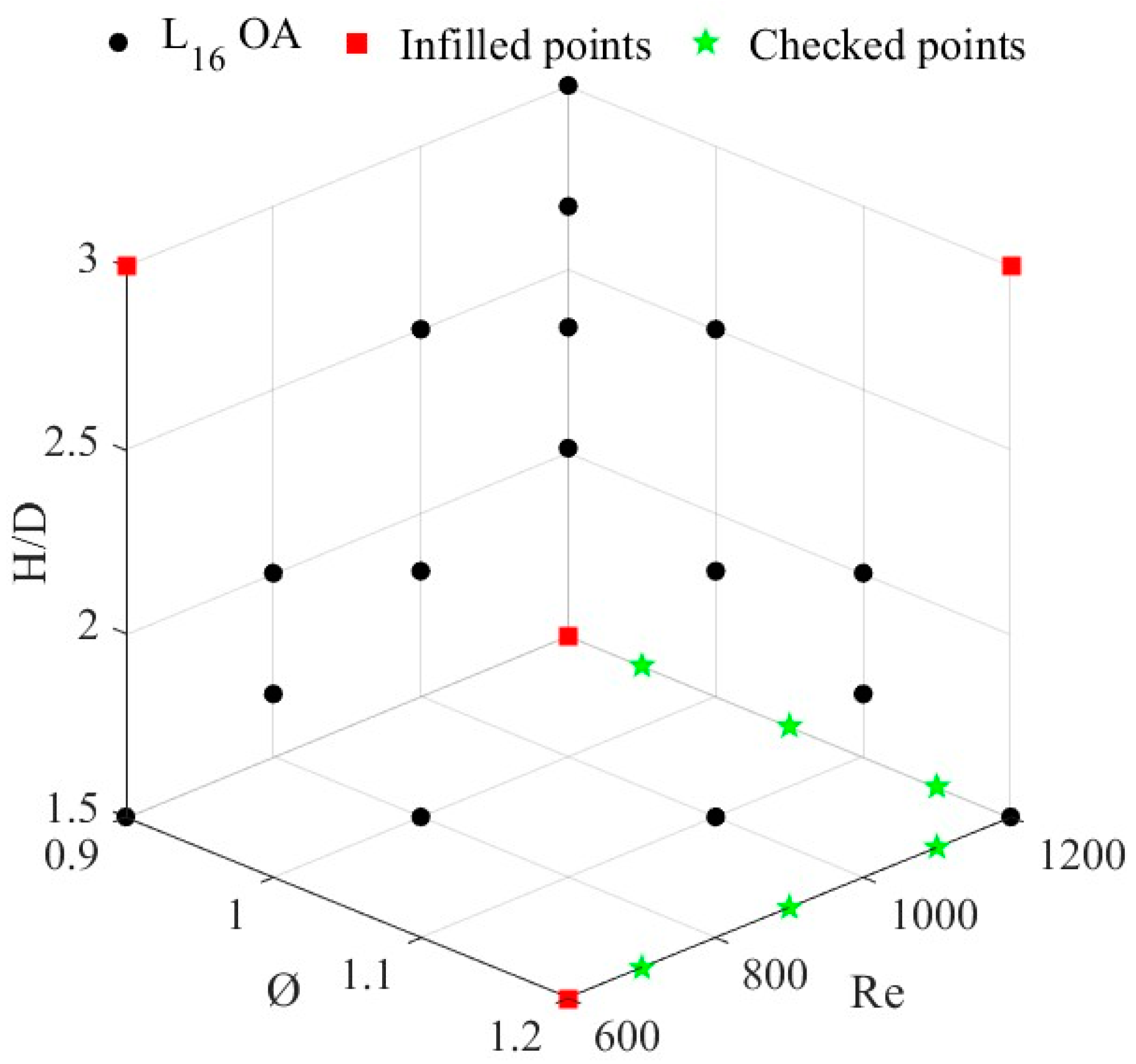 Applsci 14 03731 g008