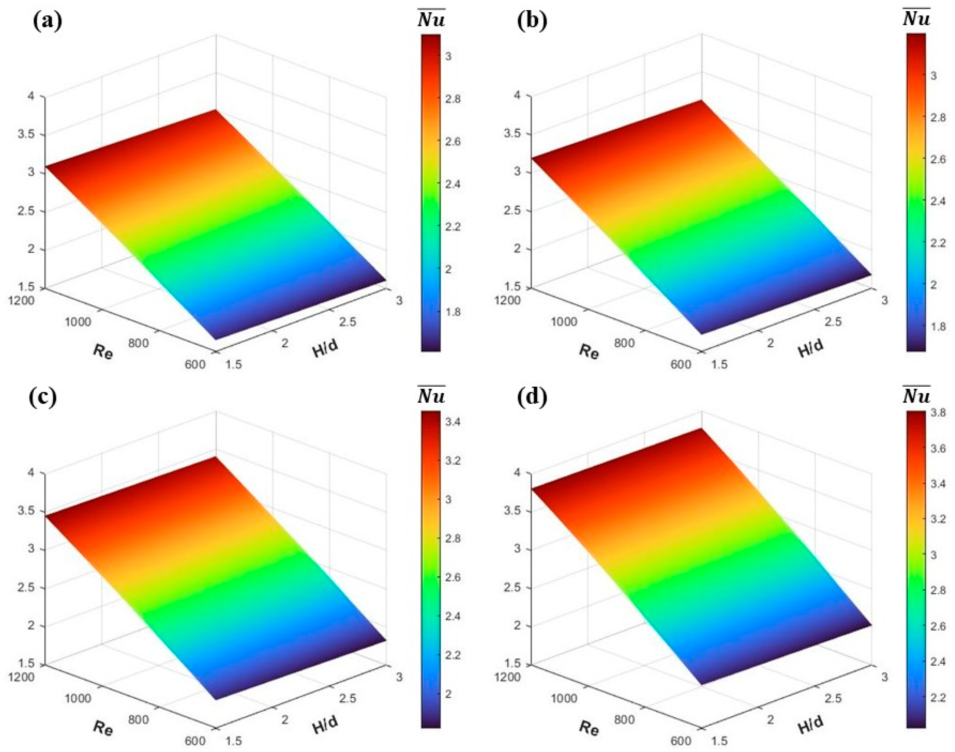 Applsci 14 03731 g009