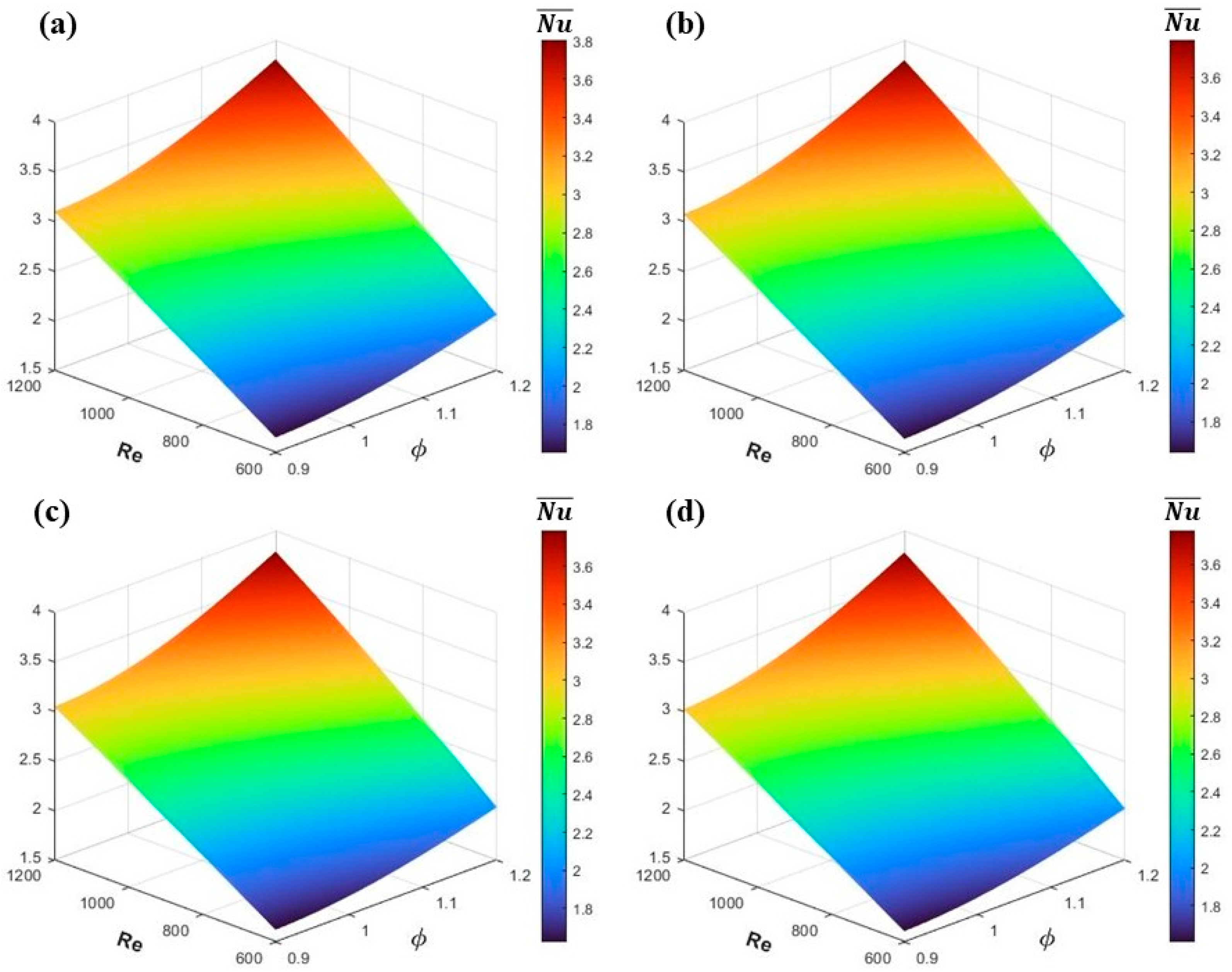Applsci 14 03731 g011