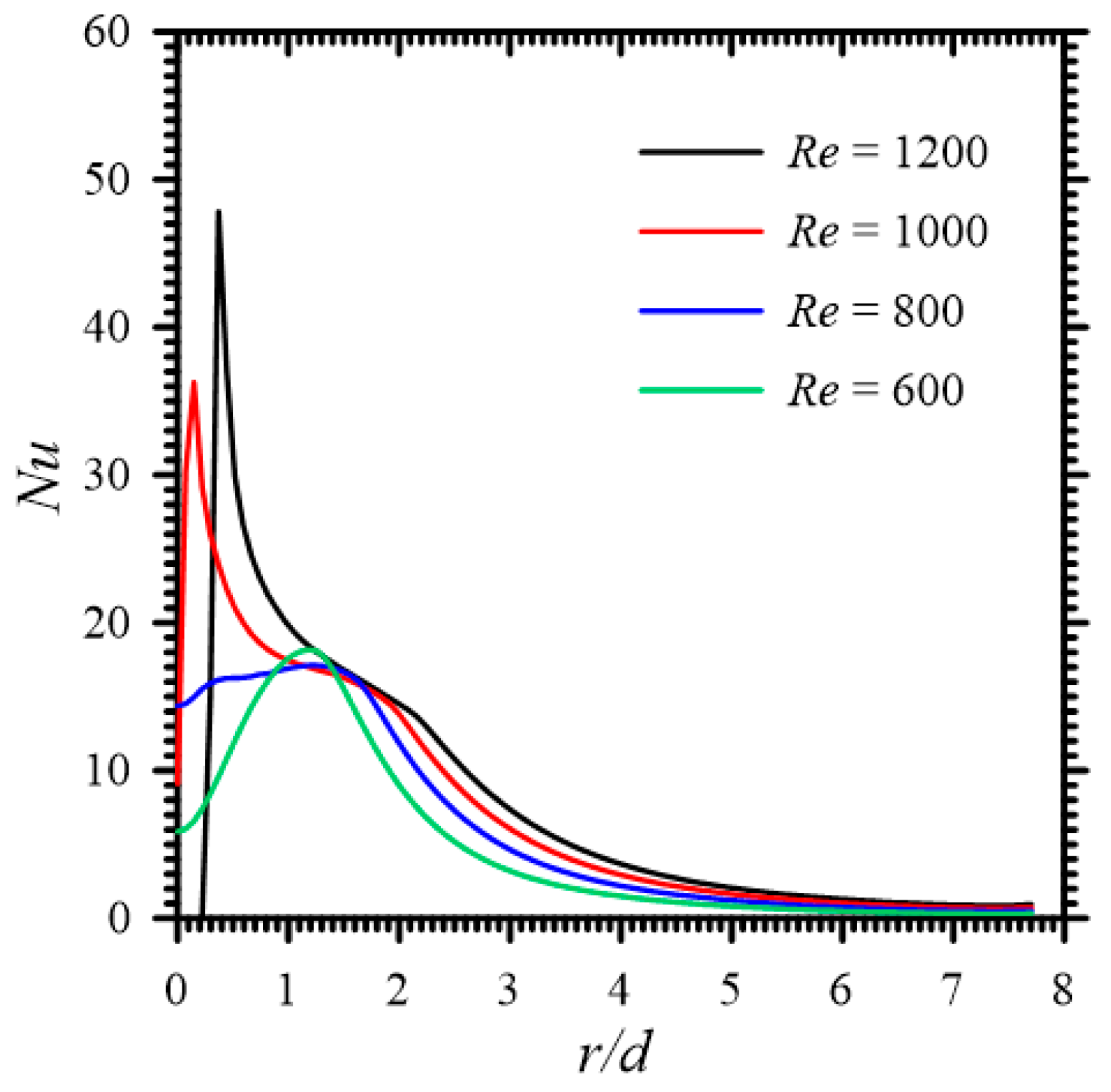 Applsci 14 03731 g013