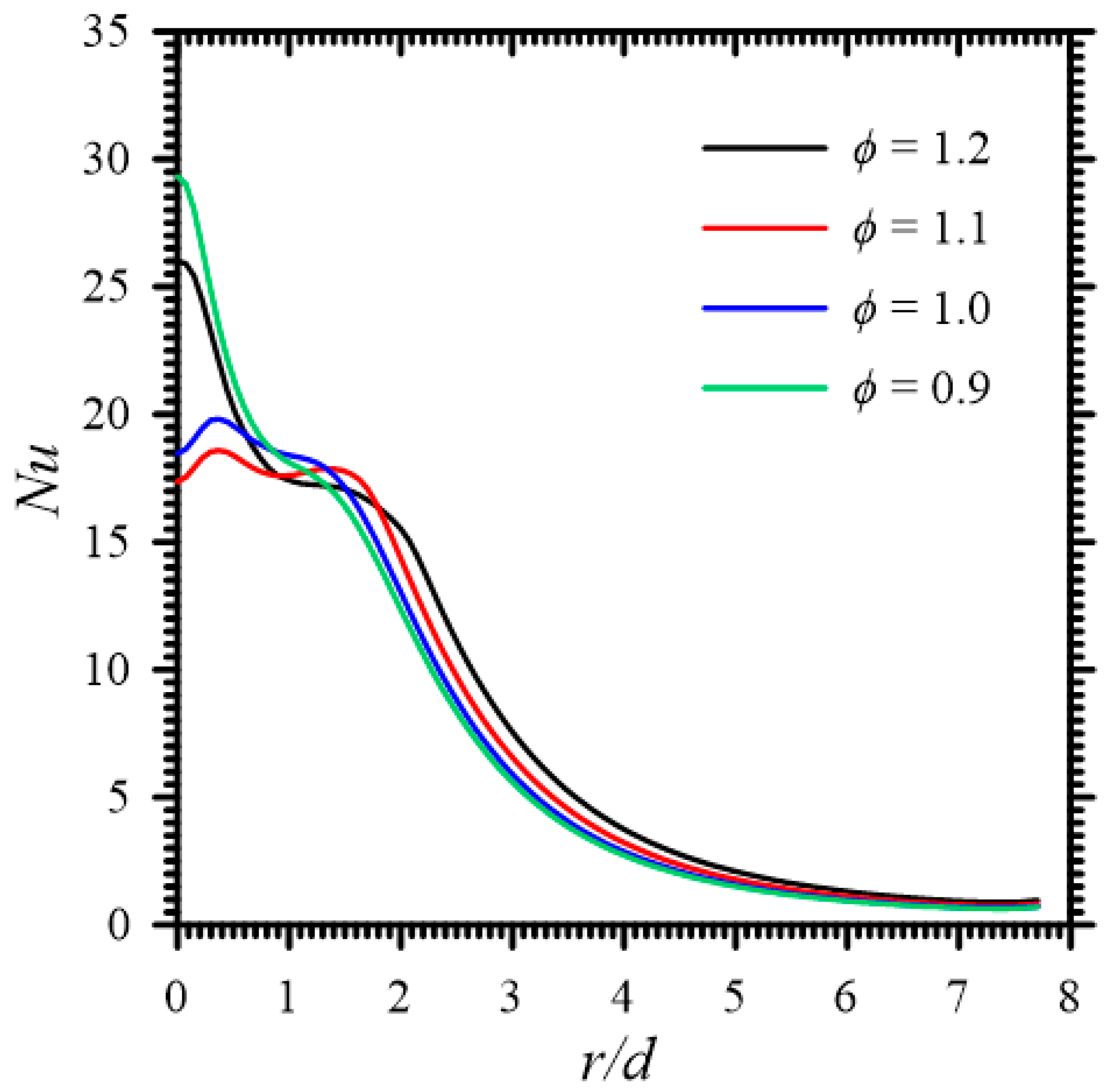 Applsci 14 03731 g015