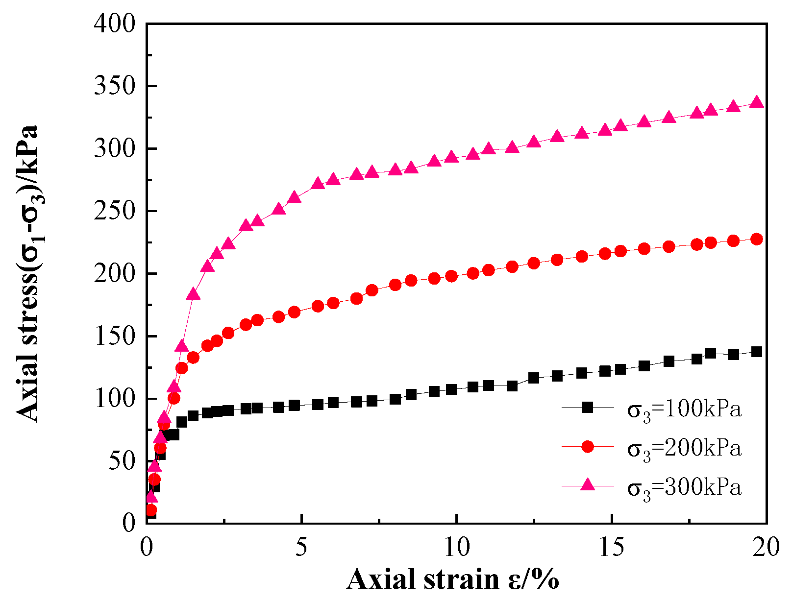 Applsci 14 03734 g007