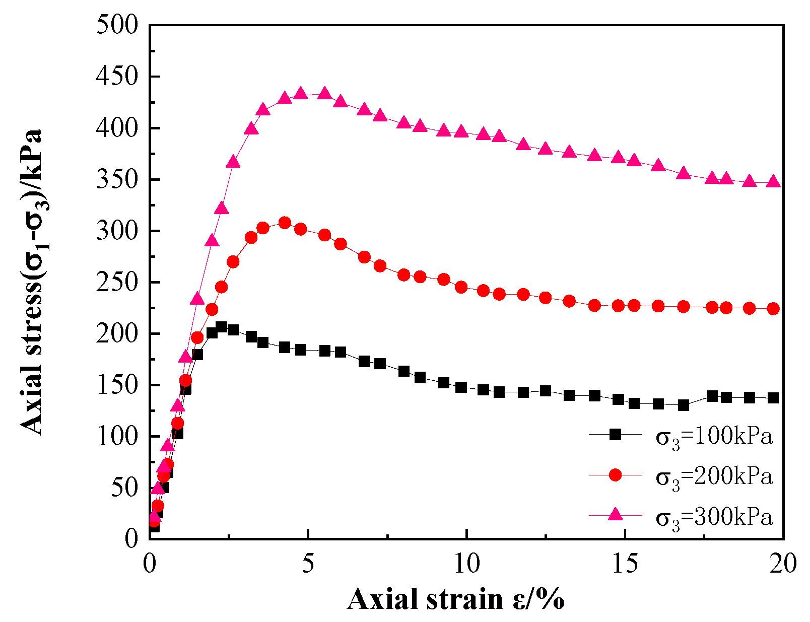 Applsci 14 03734 g008