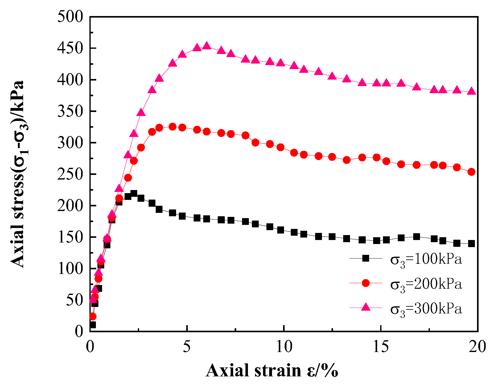 Applsci 14 03734 g009