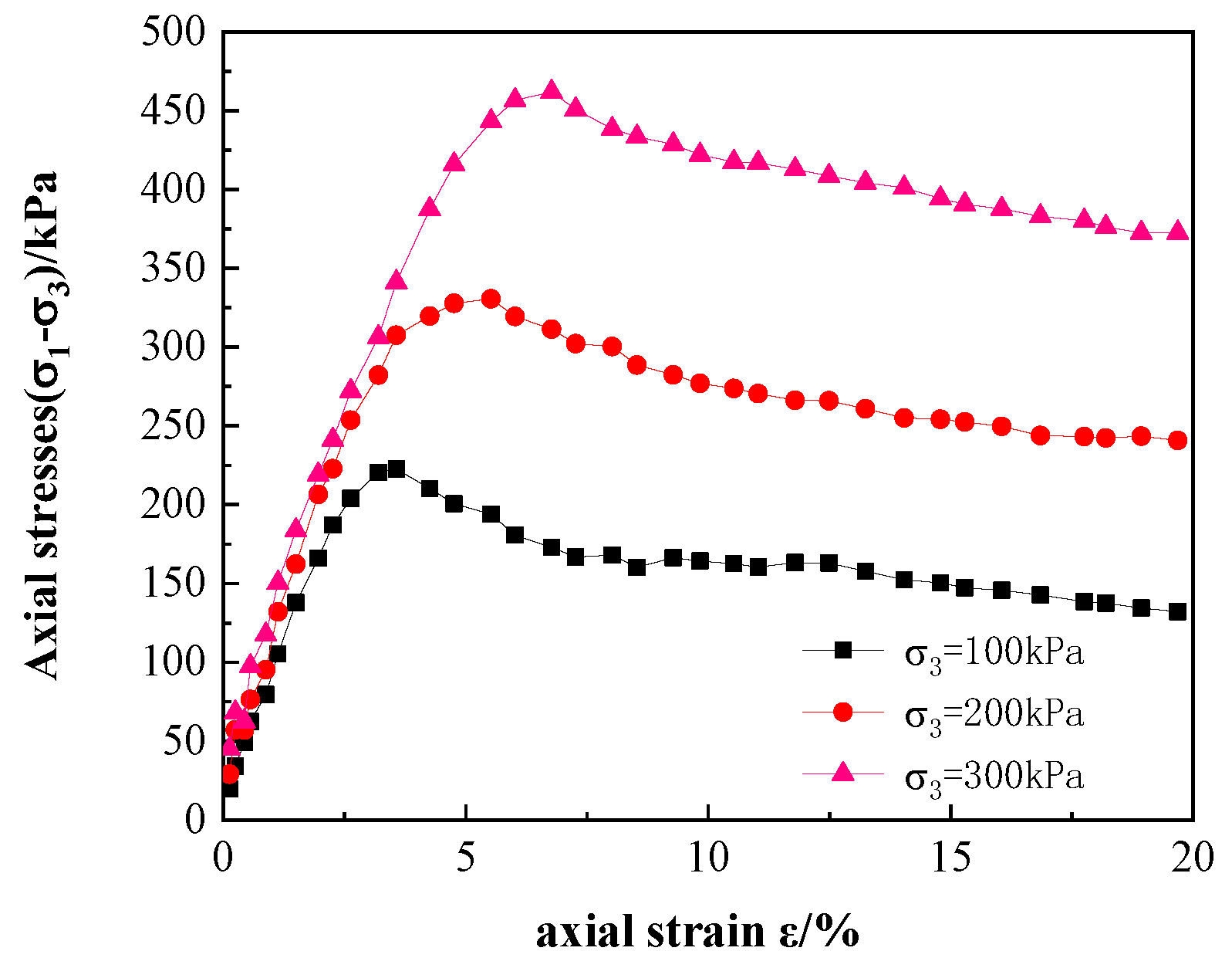 Applsci 14 03734 g011