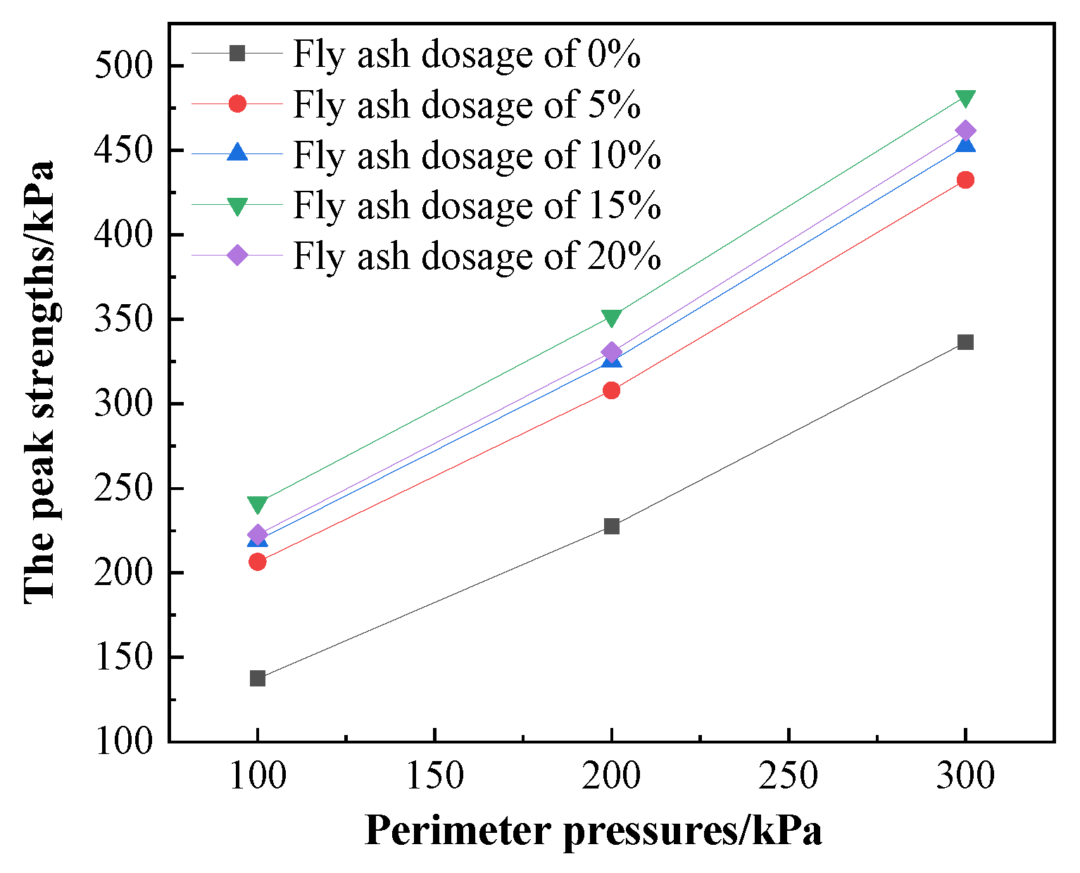 Applsci 14 03734 g012