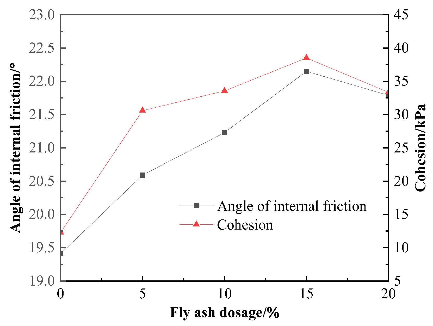 Applsci 14 03734 g013