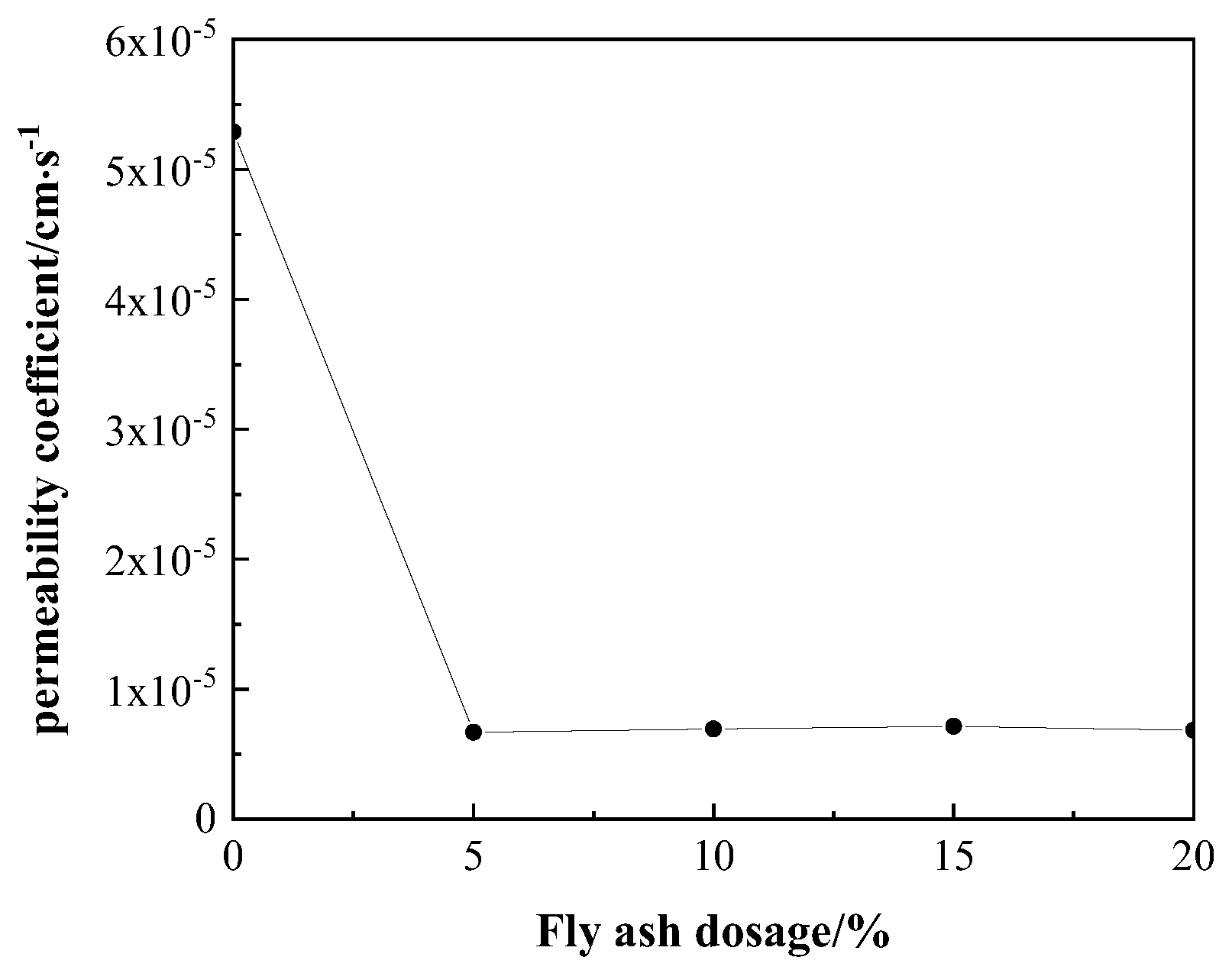 Applsci 14 03734 g014