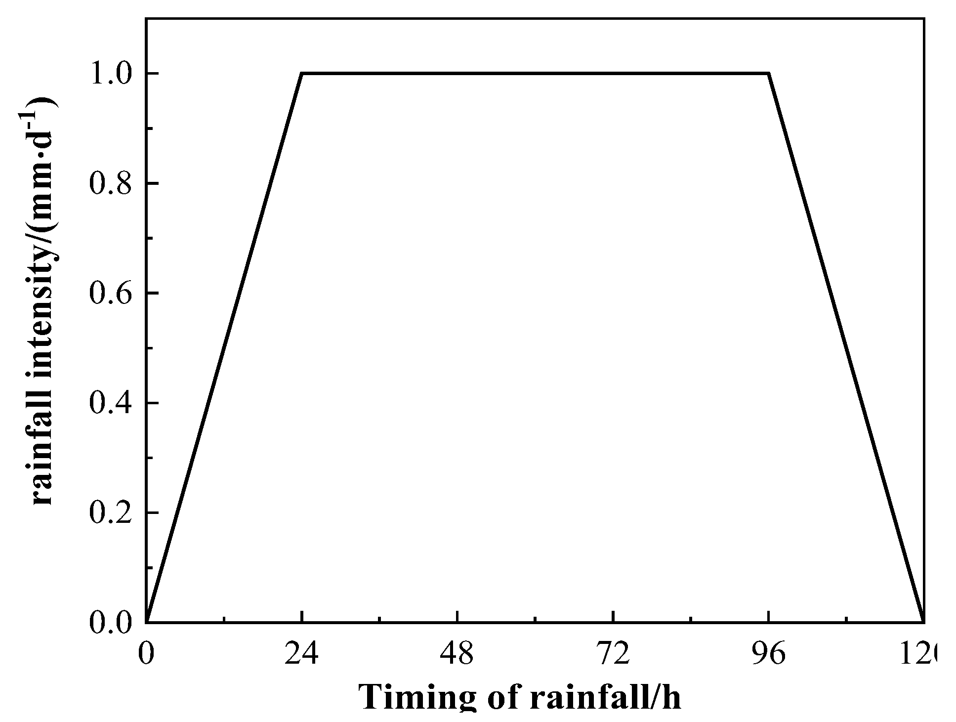 Applsci 14 03734 g019