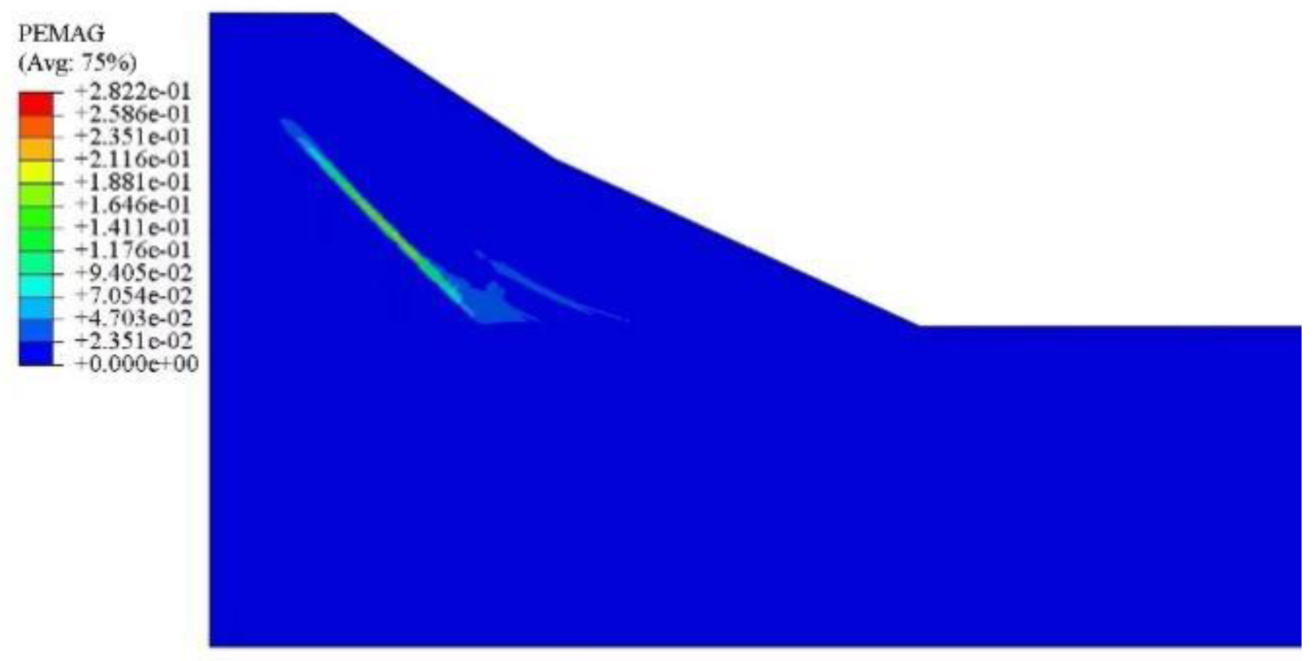 Applsci 14 03734 g022