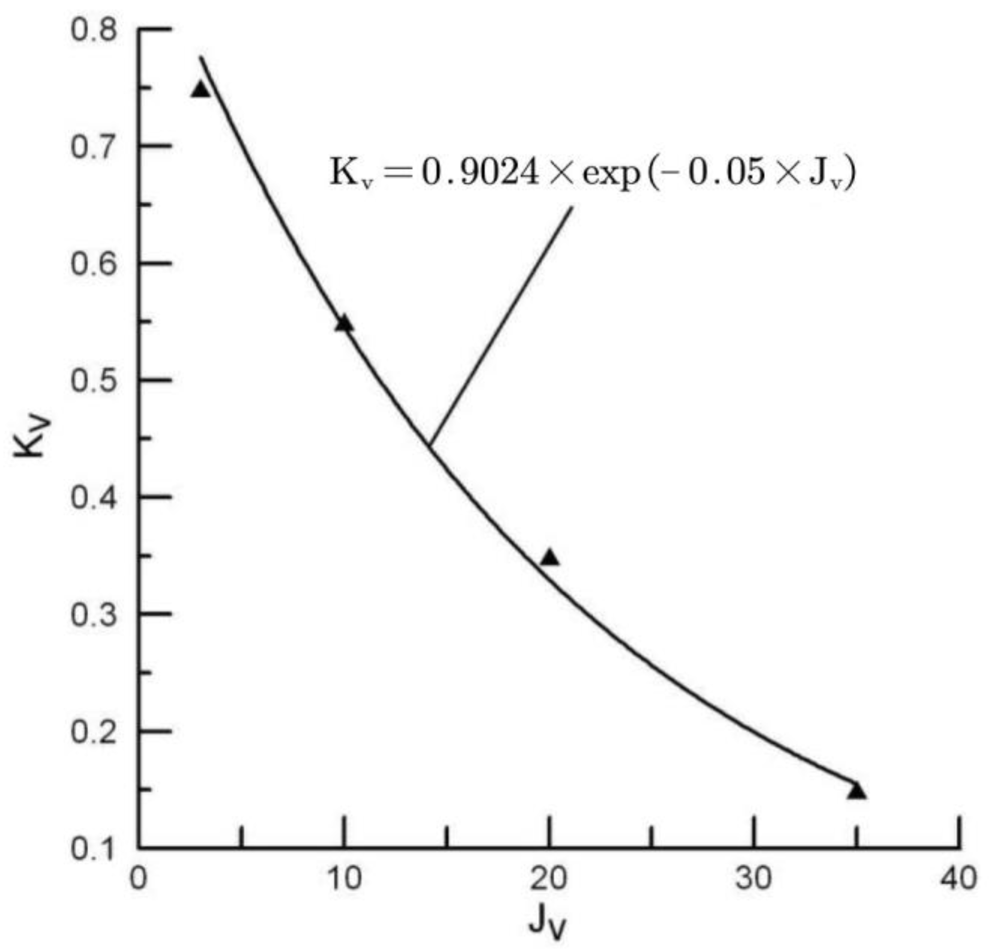 Applsci 14 03736 g001