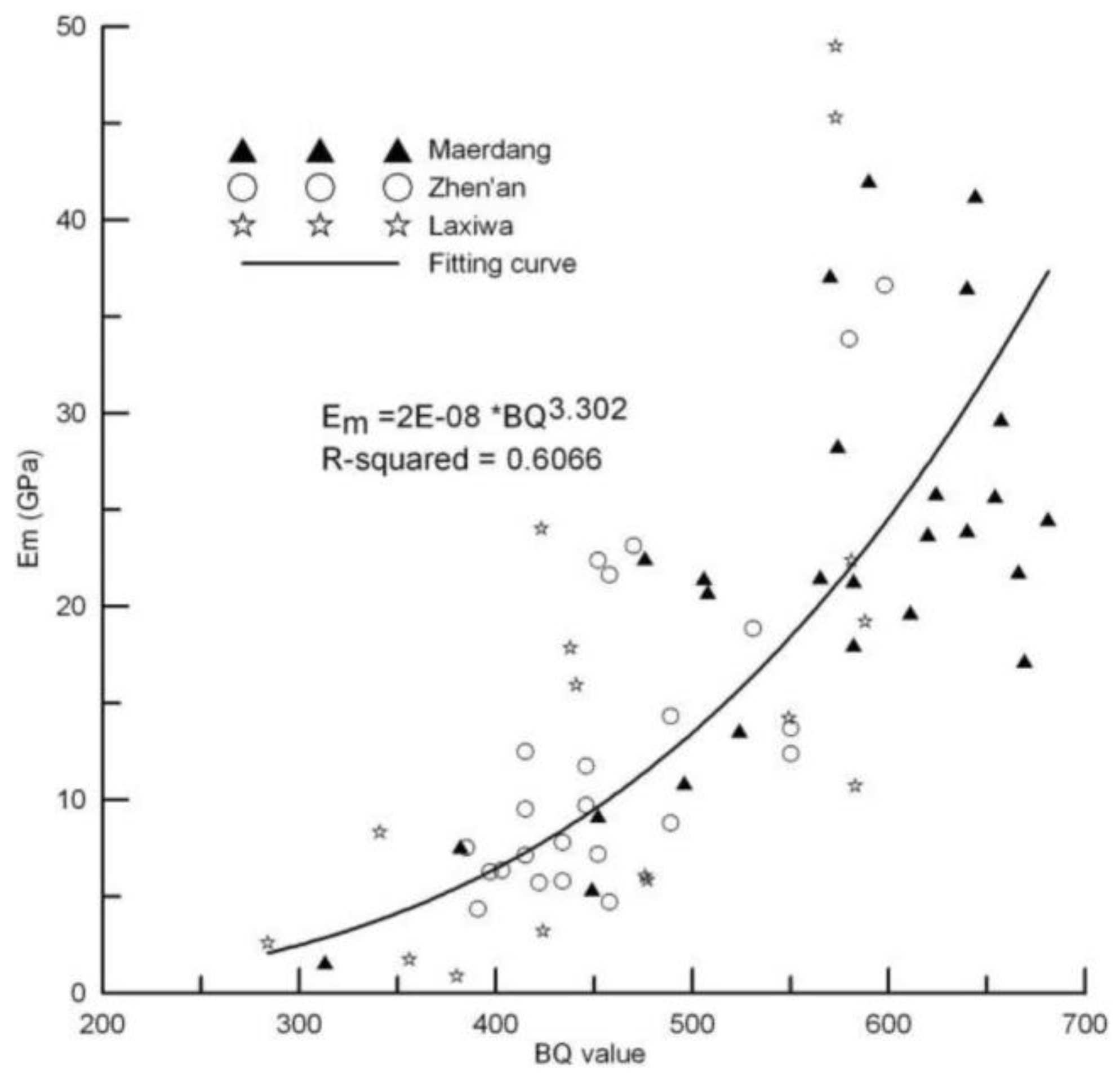 Applsci 14 03736 g002