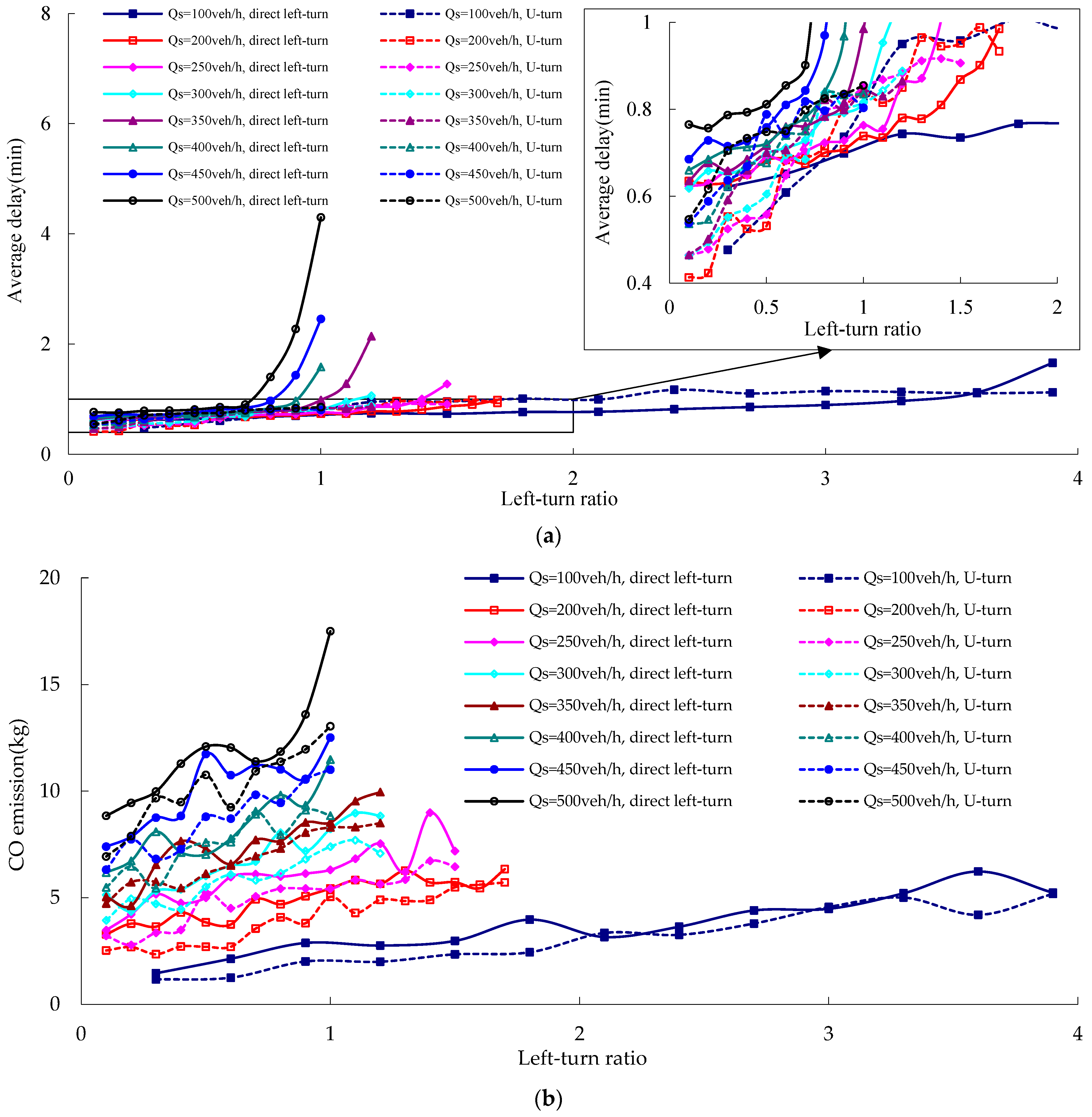 Applsci 14 03737 g006