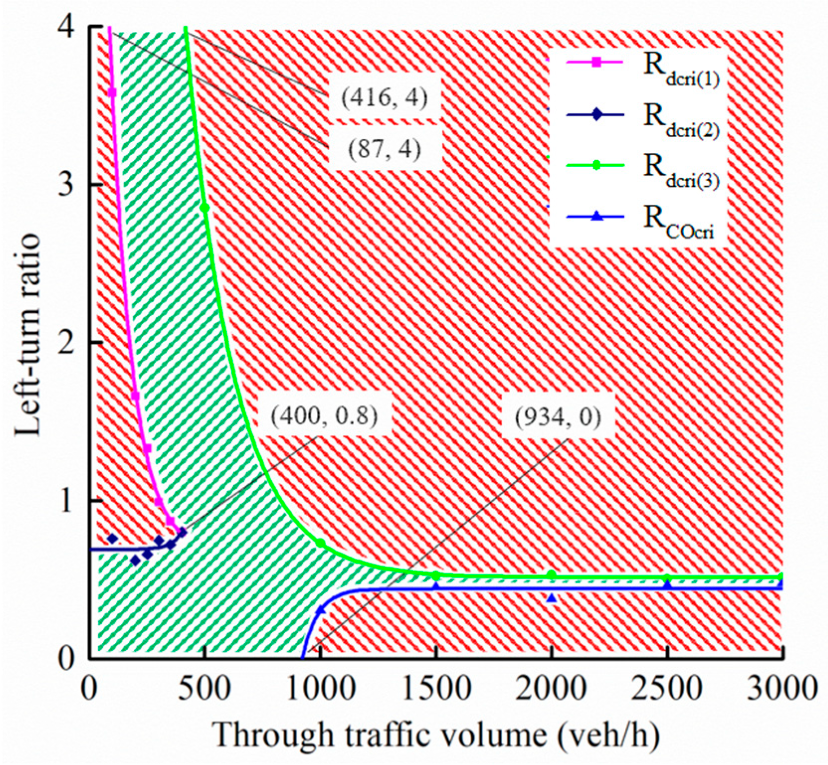 Applsci 14 03737 g009