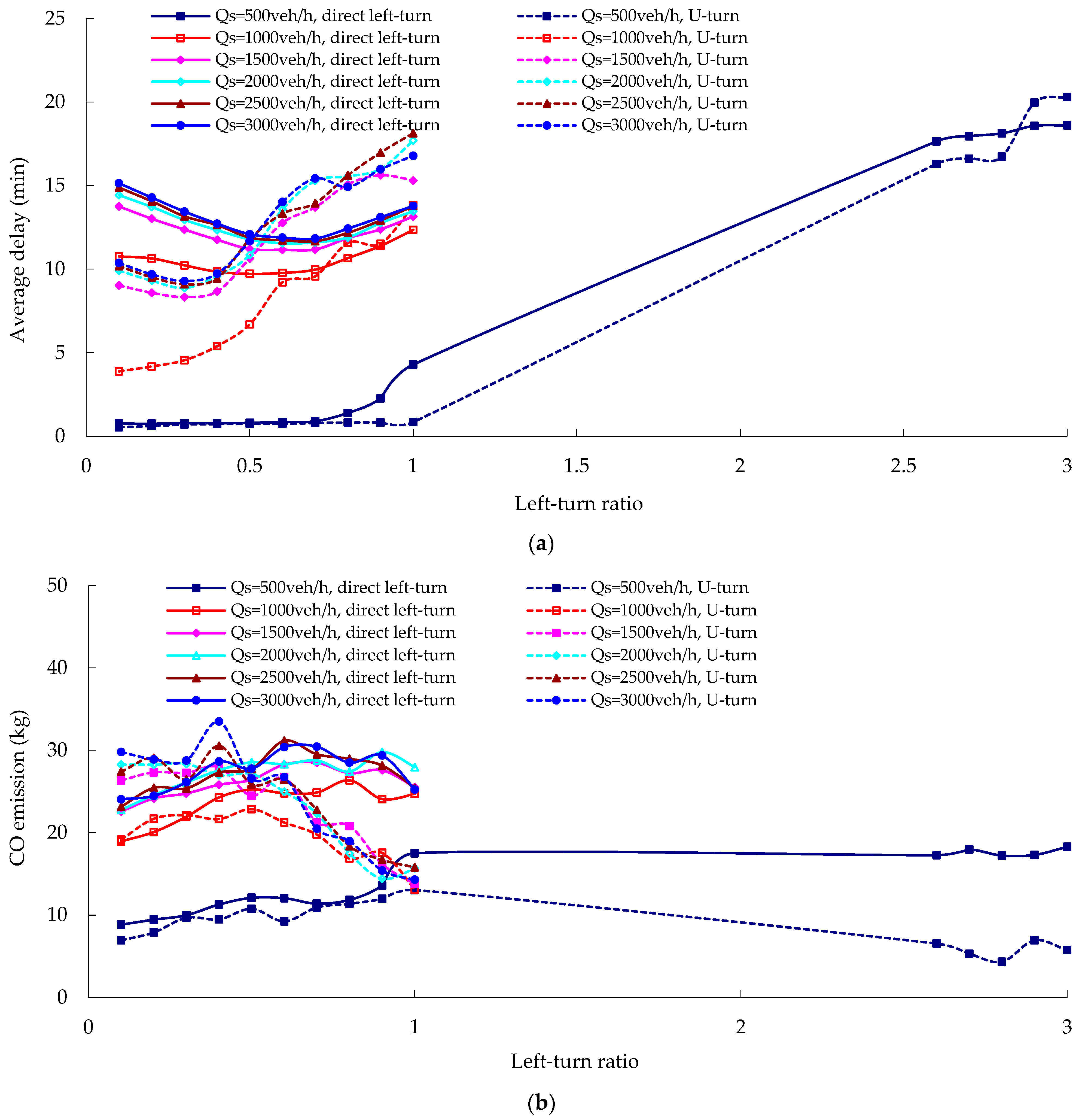 Applsci 14 03737 g010