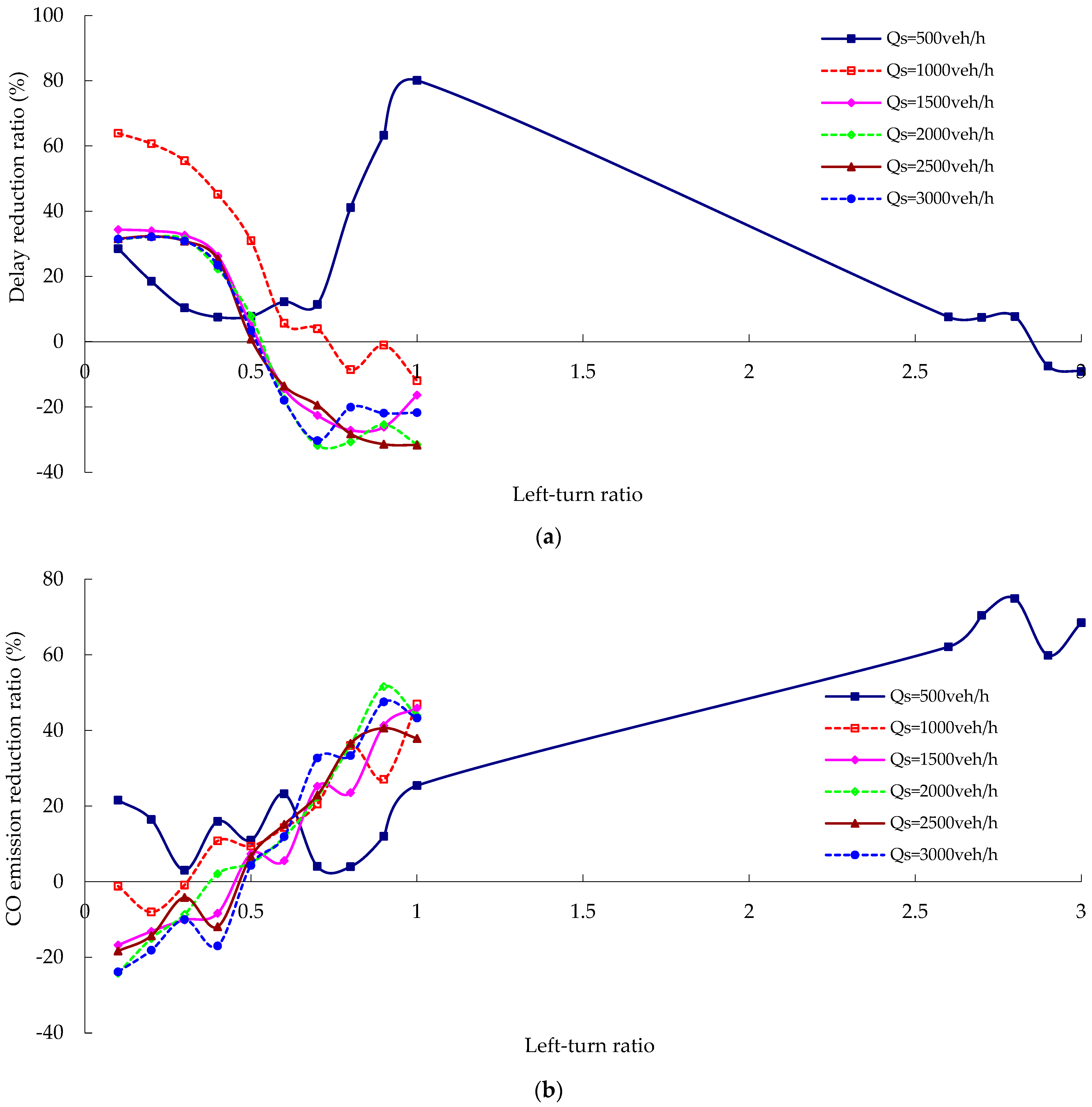 Applsci 14 03737 g011