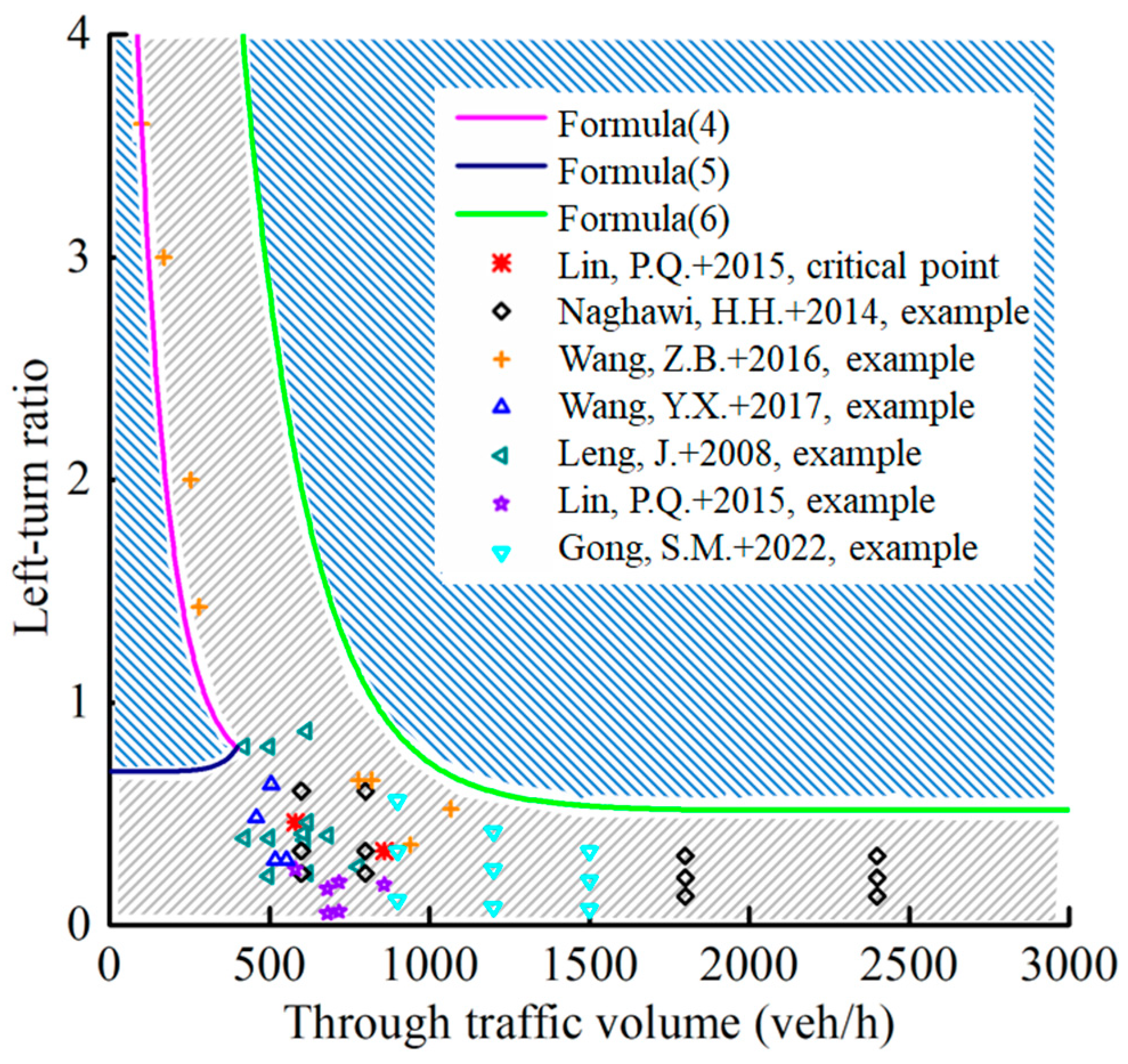 Applsci 14 03737 g012