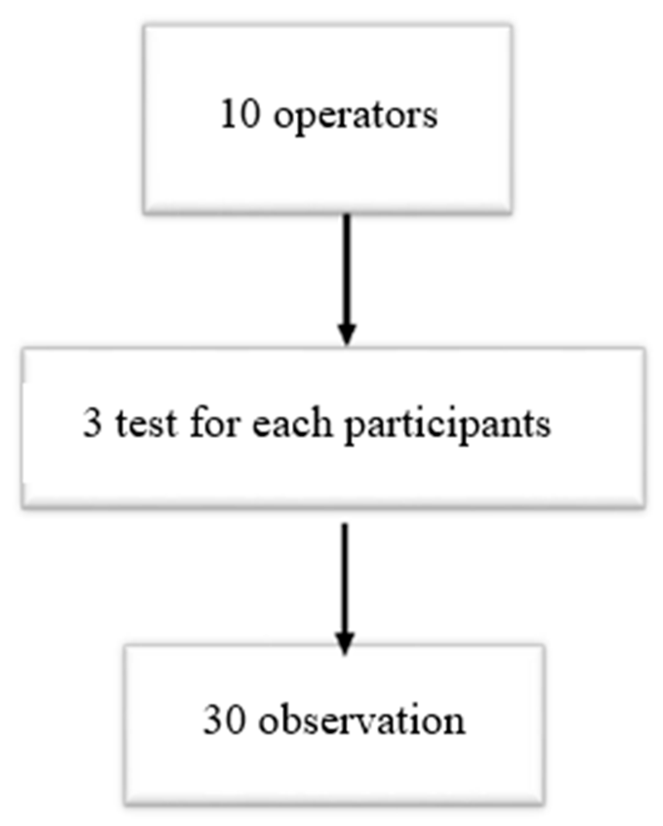 Applsci 14 03738 g002