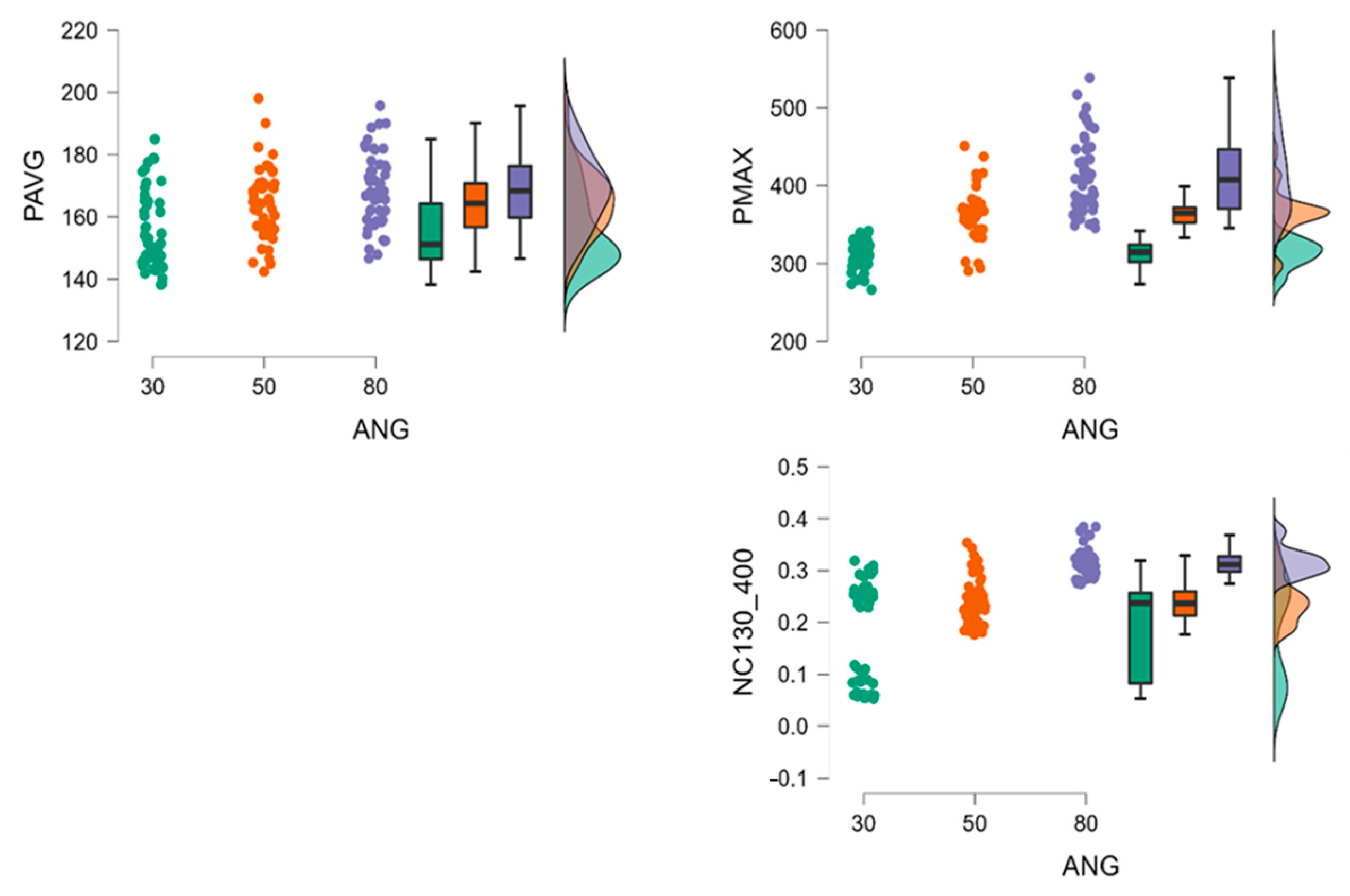 Applsci 14 03738 g006