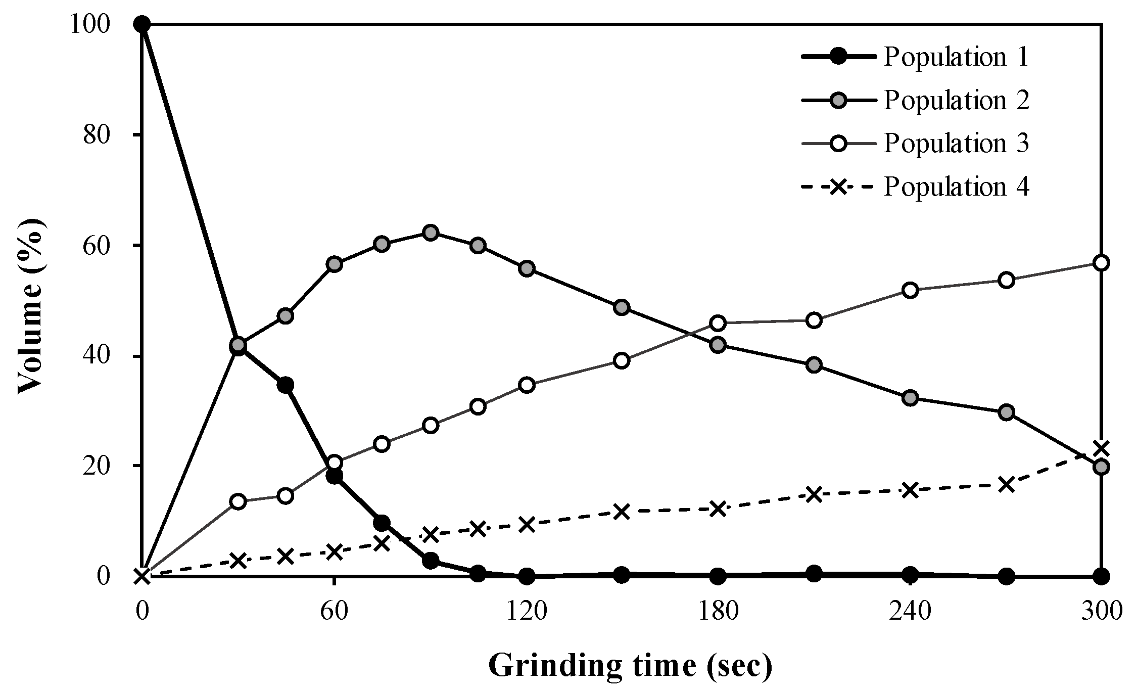 Applsci 14 03740 g005