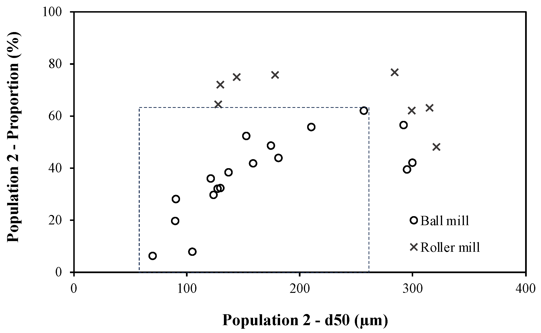 Applsci 14 03740 g007