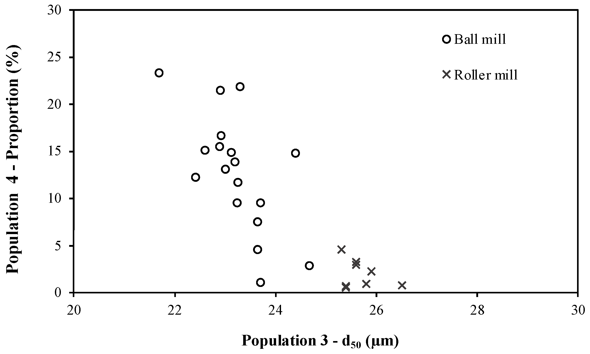 Applsci 14 03740 g011