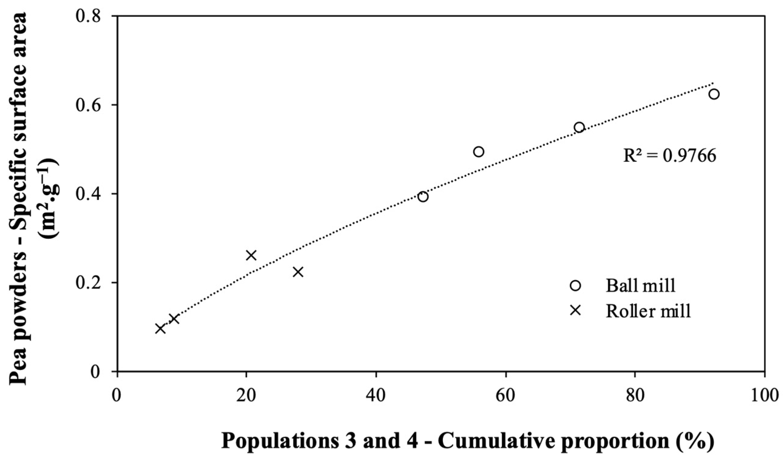 Applsci 14 03740 g012