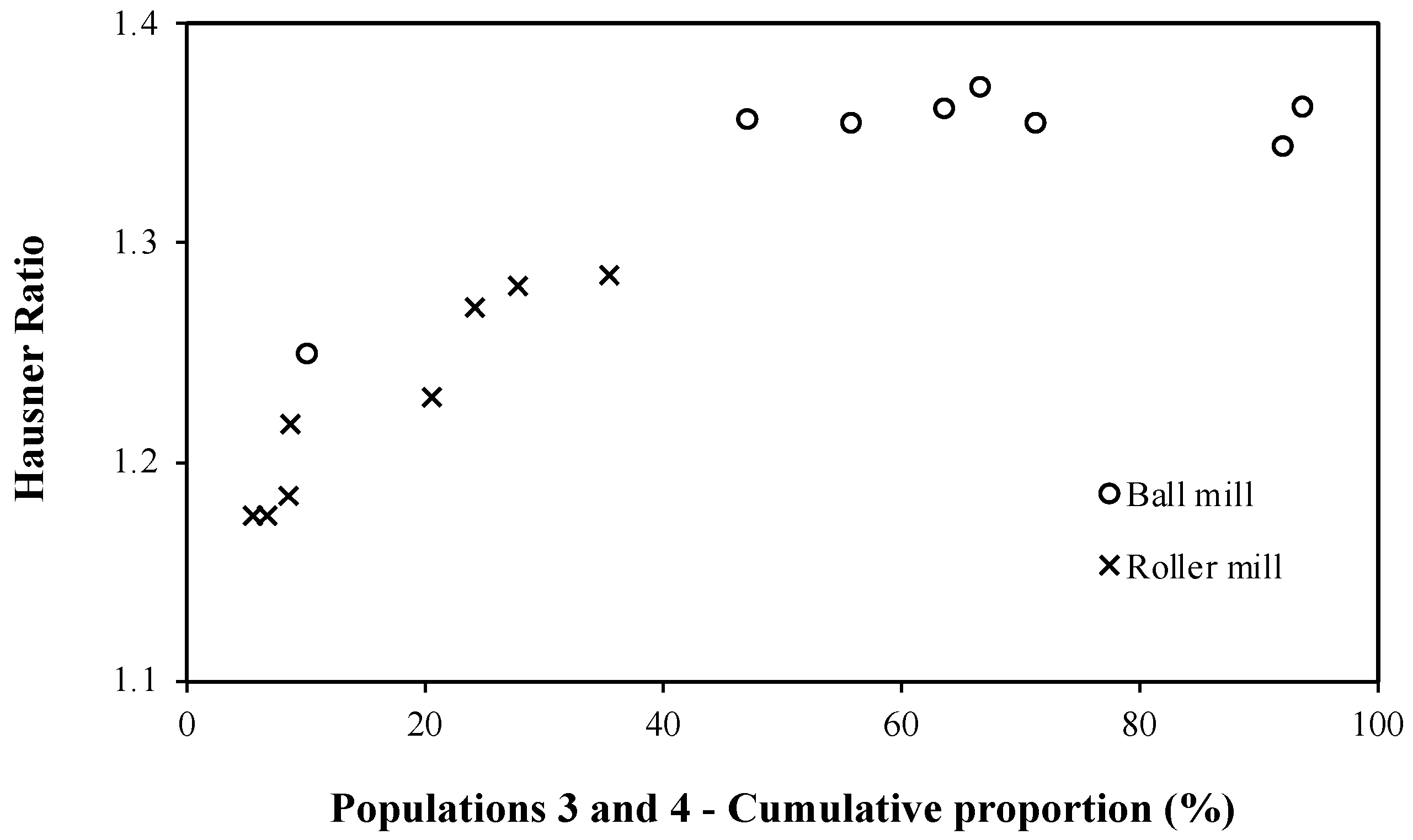 Applsci 14 03740 g013