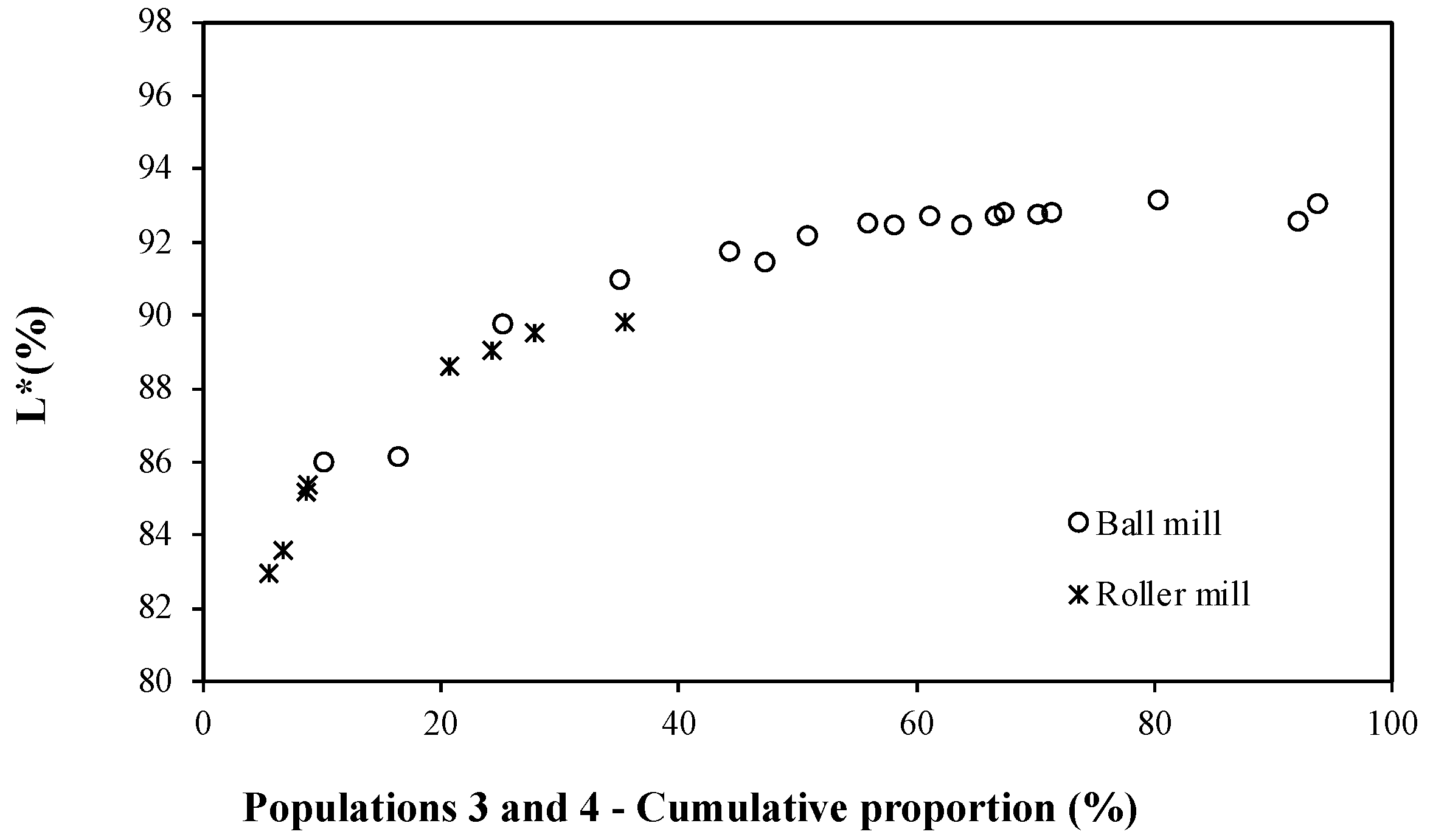 Applsci 14 03740 g016