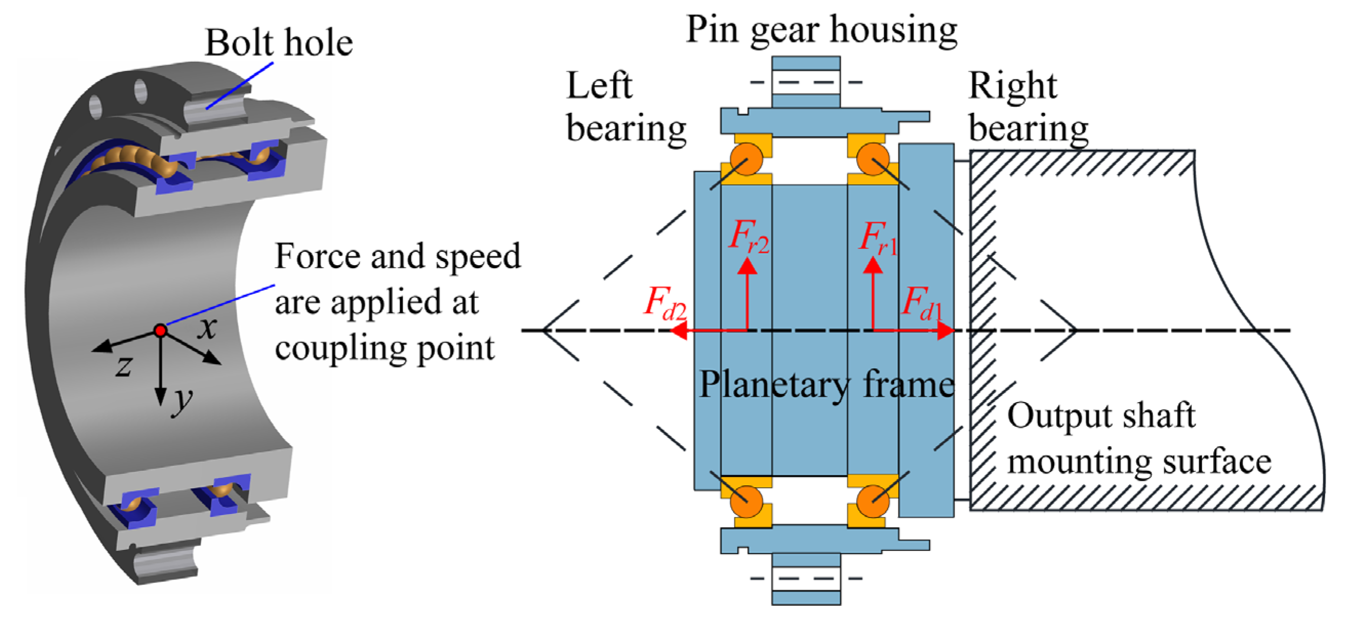 Applsci 14 03741 g006